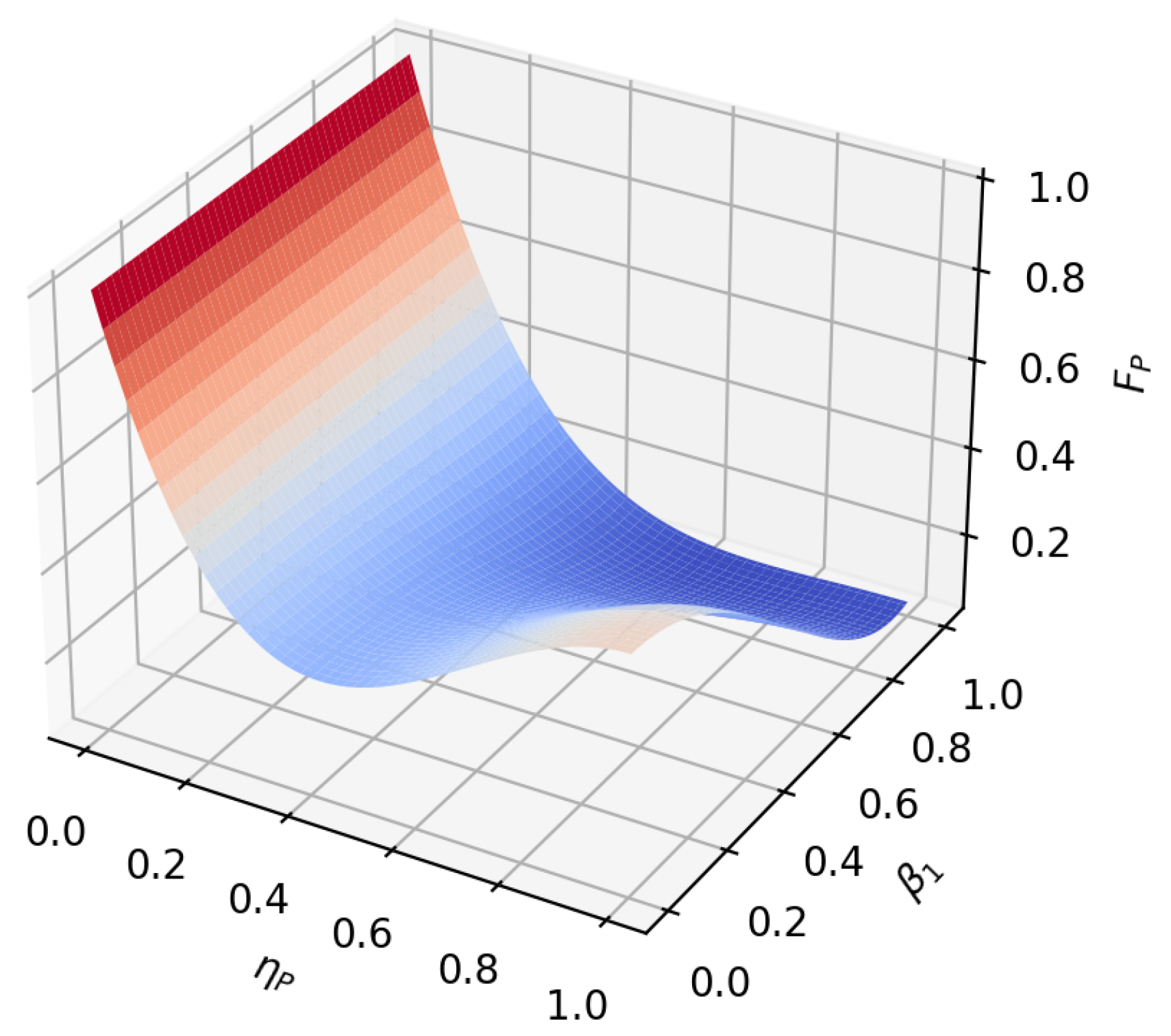 Sensors 23 09111 g009