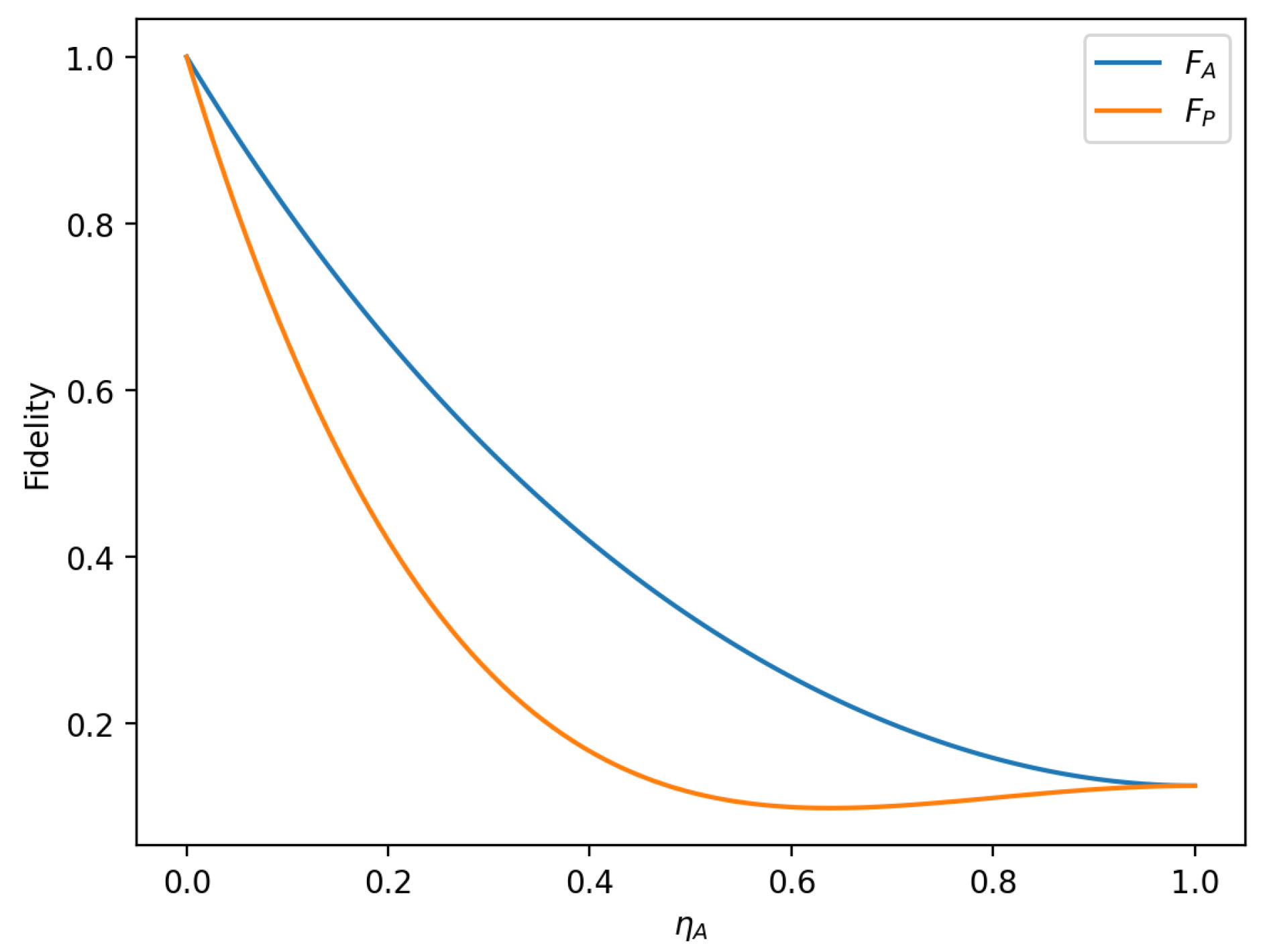 Sensors 23 09111 g011