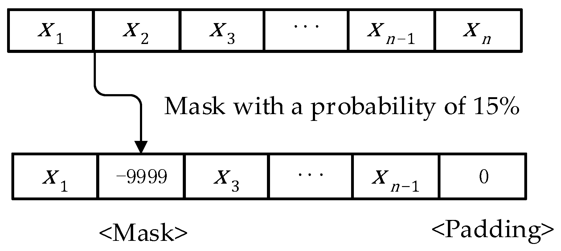 Sensors 23 09120 g001