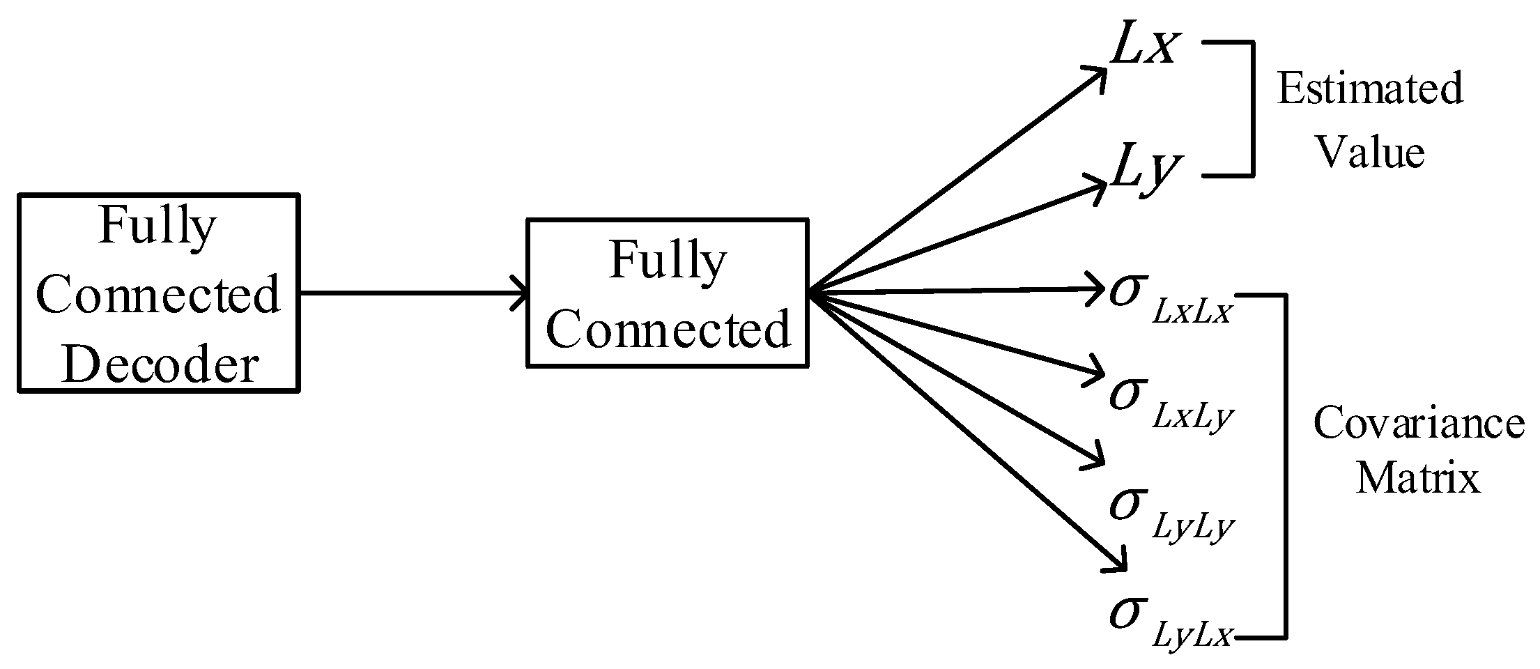 Sensors 23 09120 g004