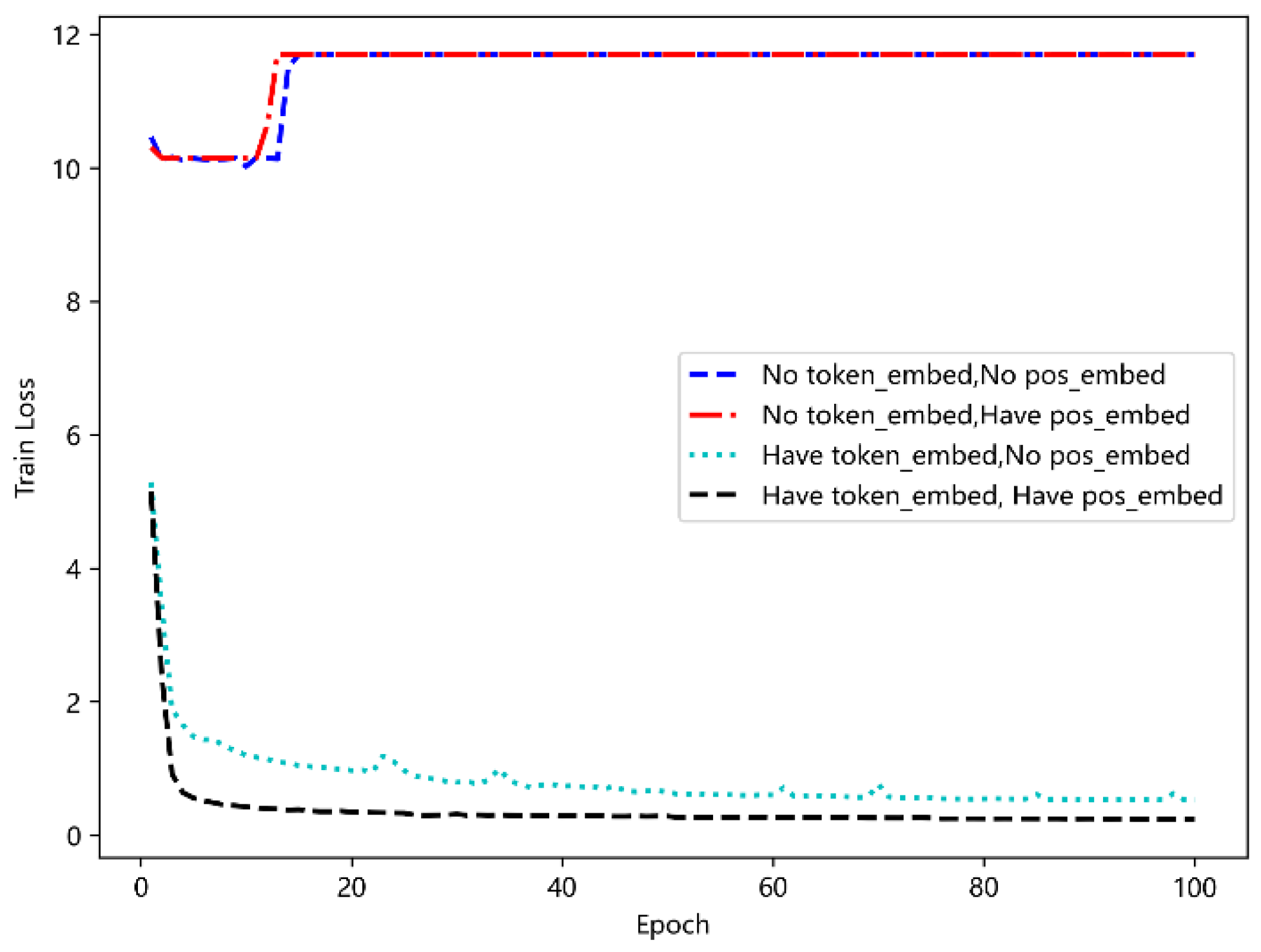 Sensors 23 09120 g010