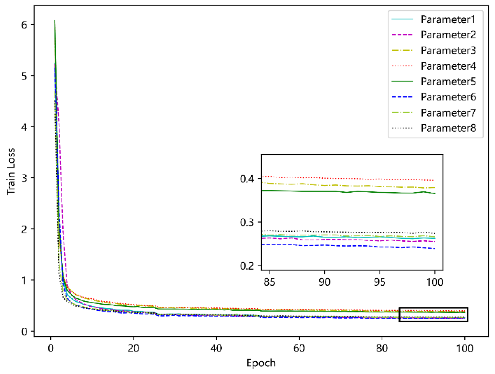 Sensors 23 09120 g011