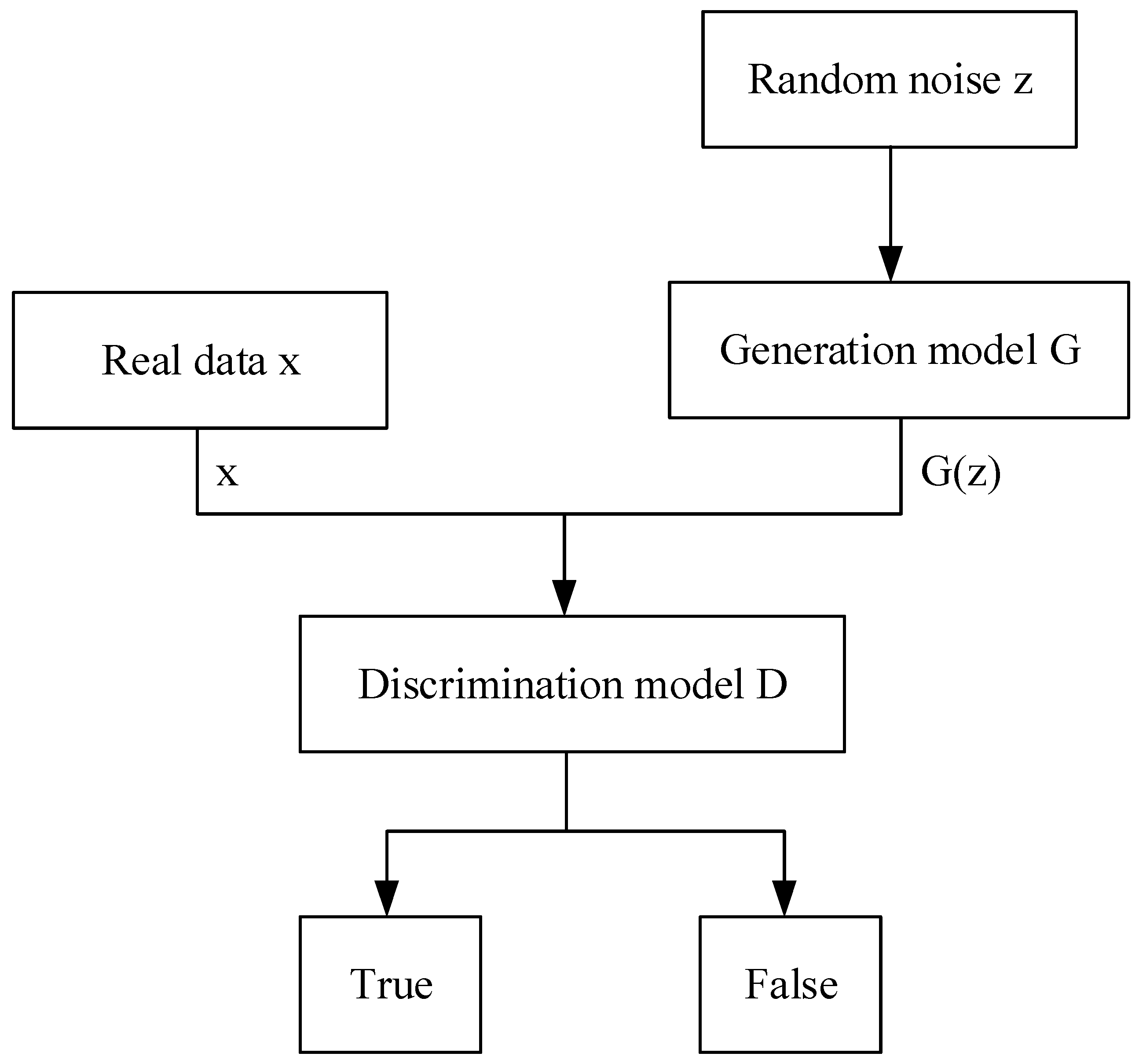 Sensors 23 09125 g001