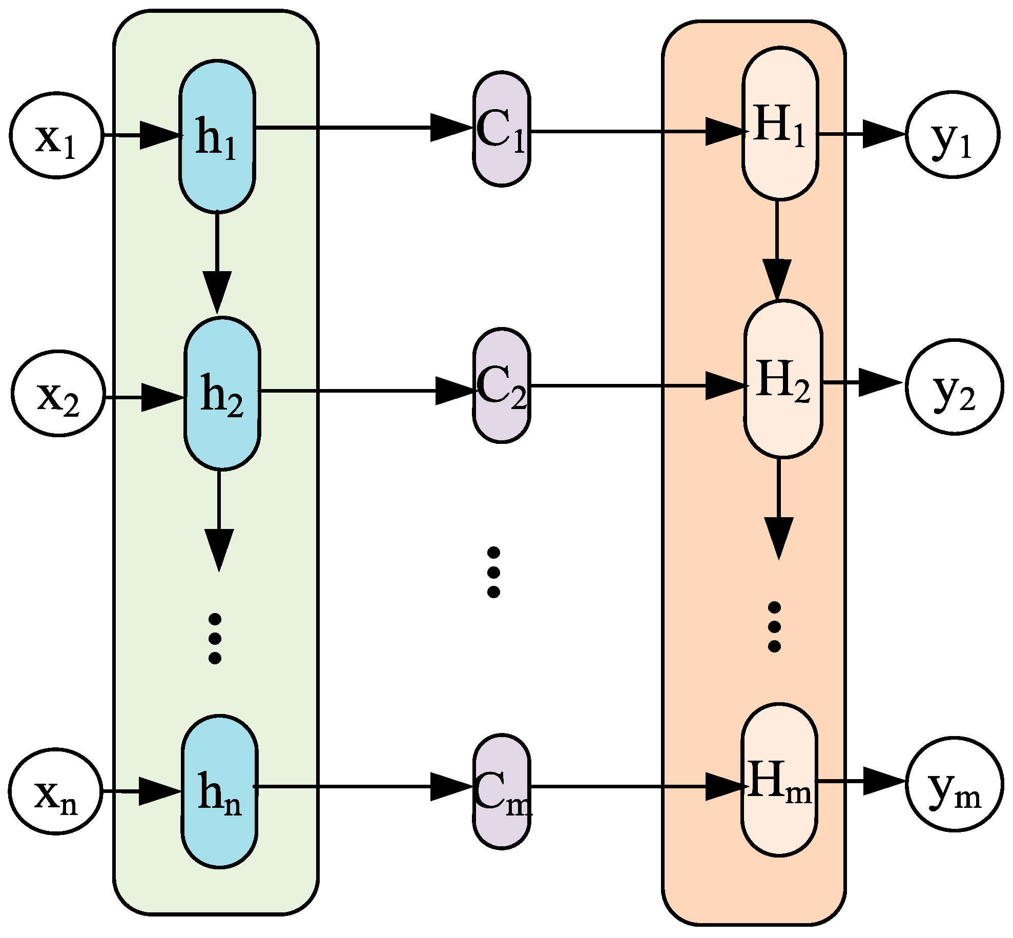 Sensors 23 09125 g002