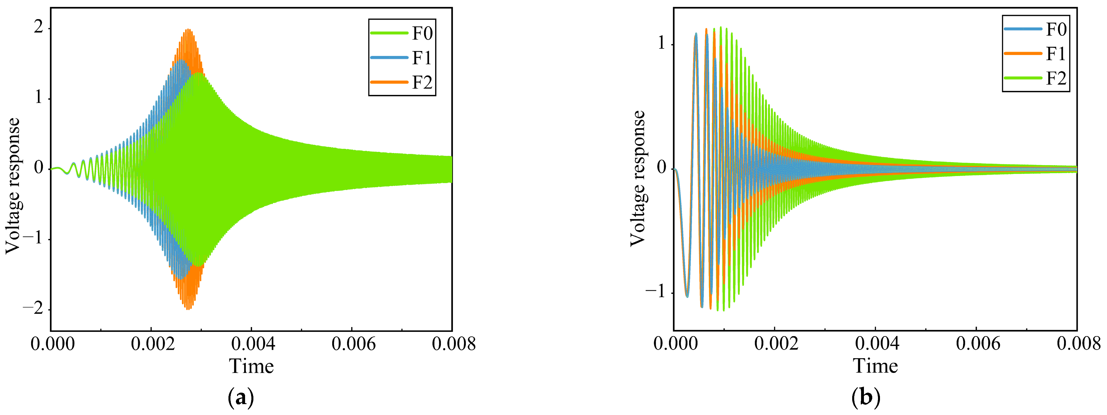 Sensors 23 09125 g010
