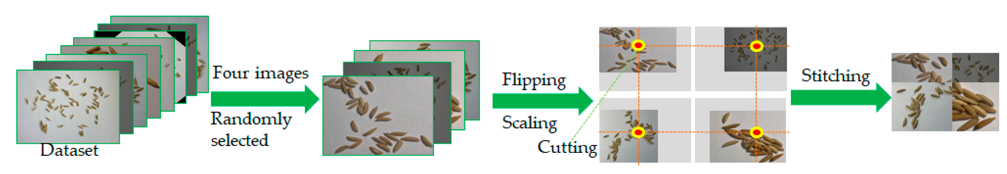 Sensors 23 09129 g002