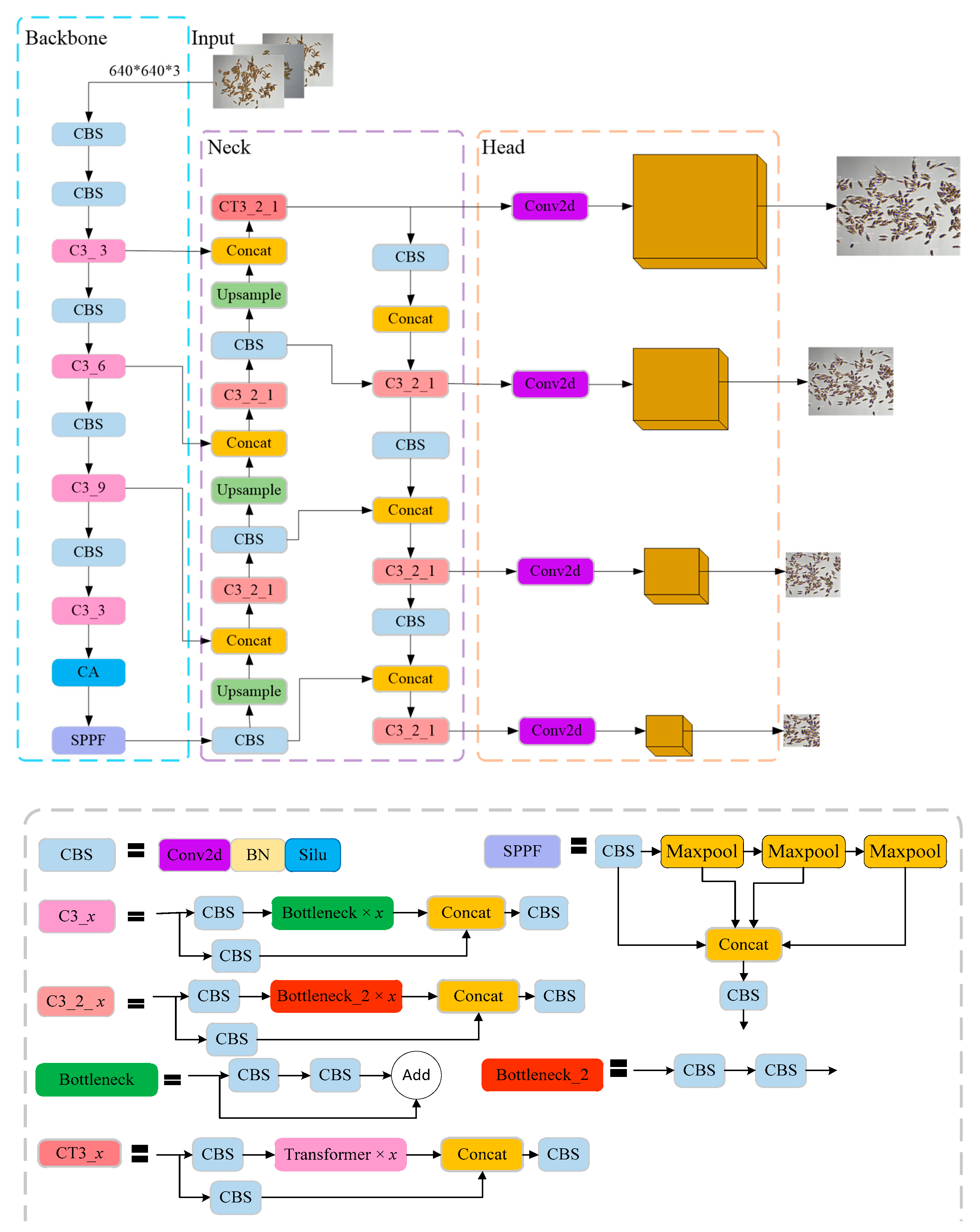 Sensors 23 09129 g005