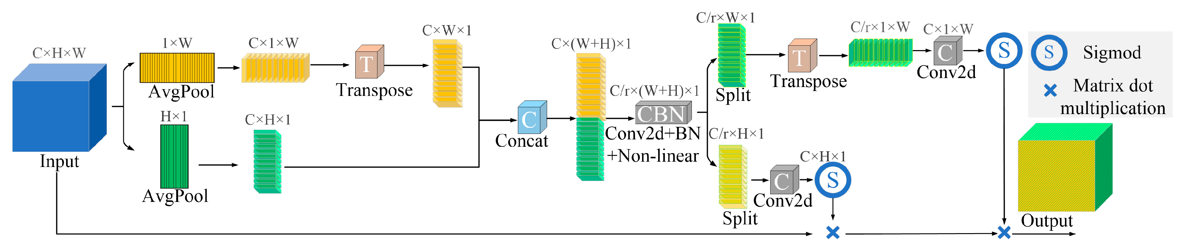 Sensors 23 09129 g006