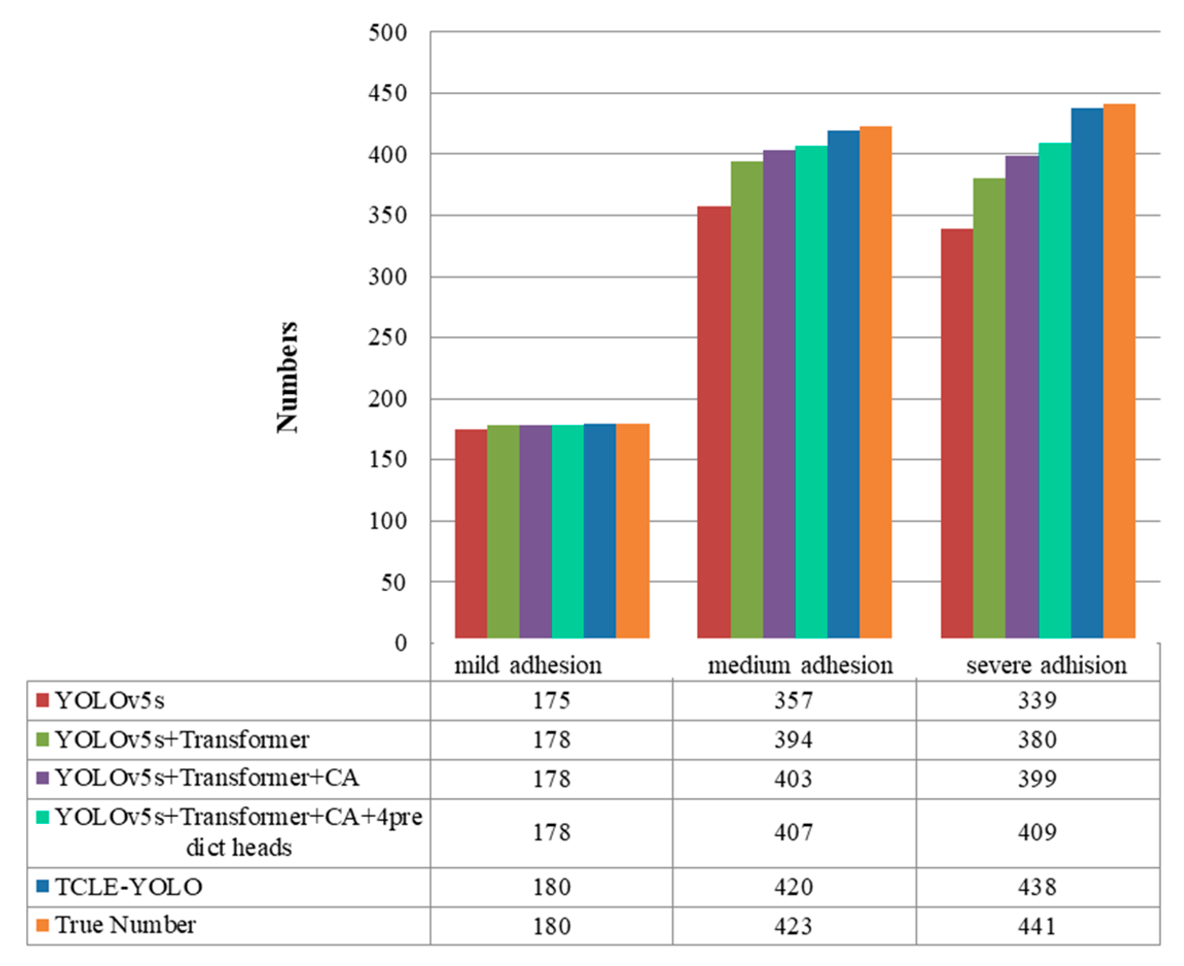Sensors 23 09129 g012