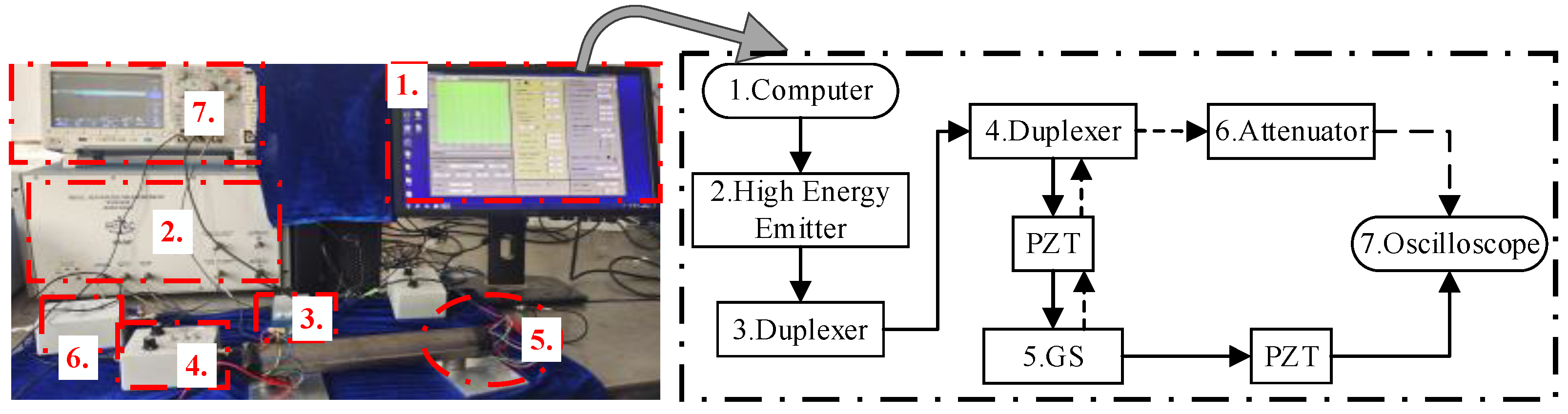 Sensors 23 09134 g008