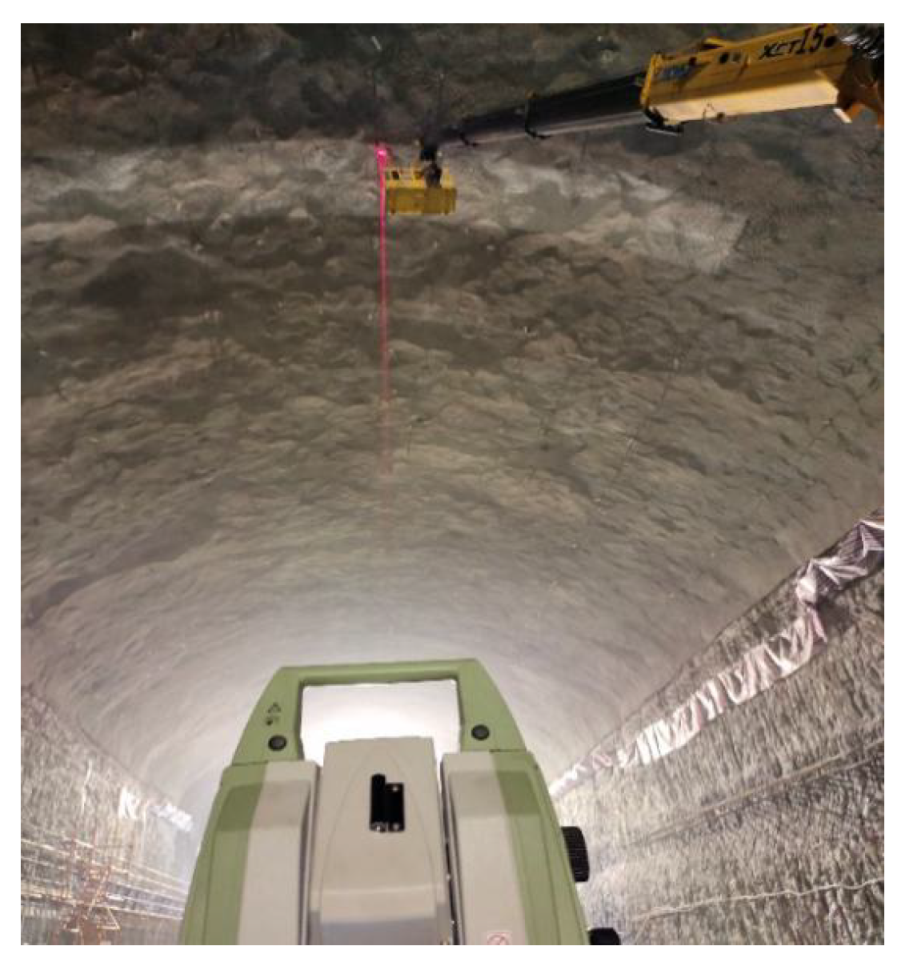 Sensors 23 09135 g011