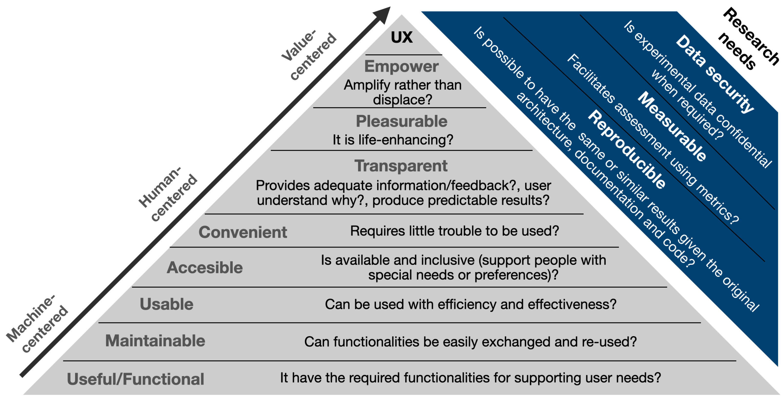 Sensors 23 09136 g001