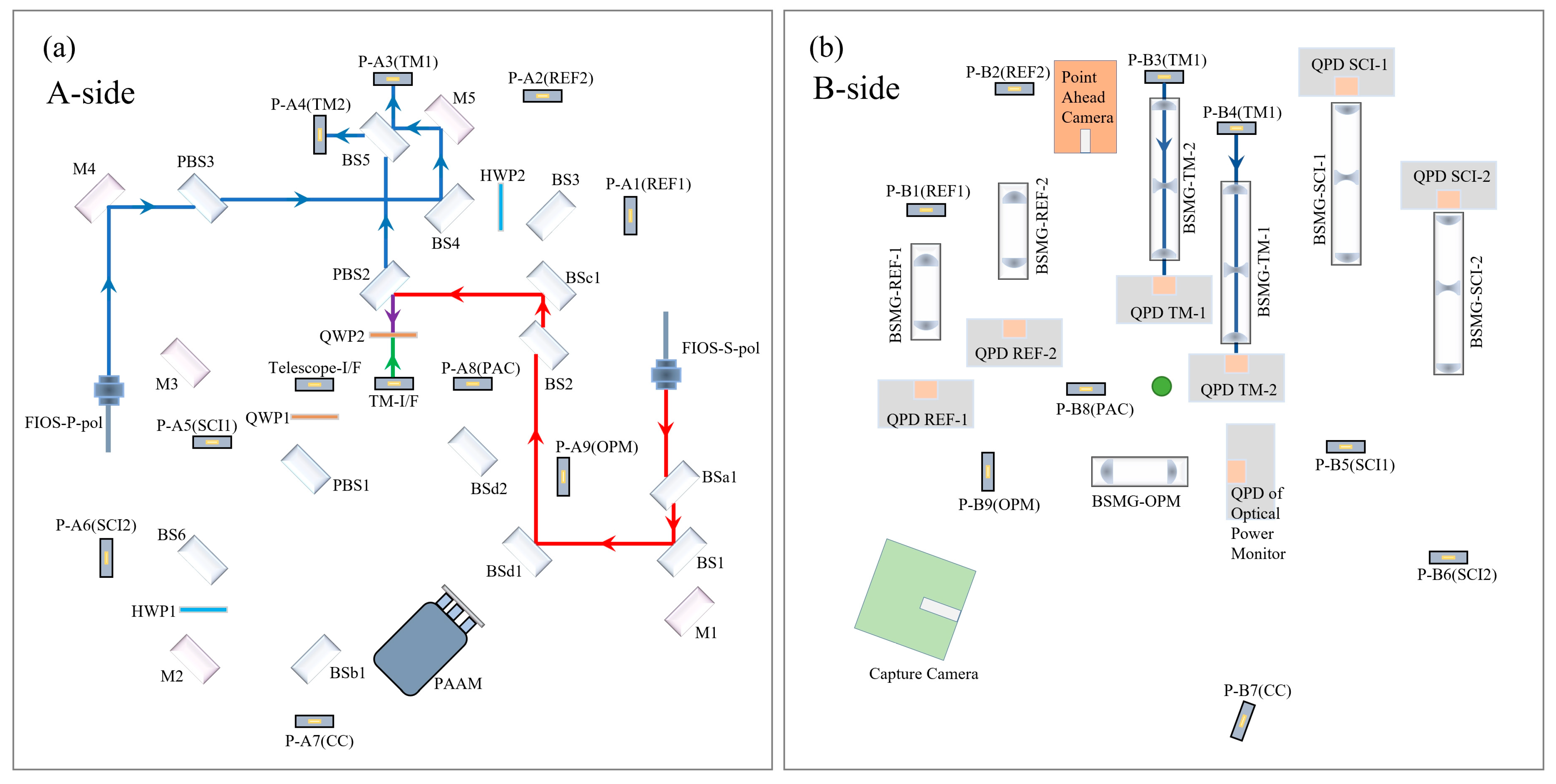 Sensors 23 09141 g004 Sensors 23 09141 g004