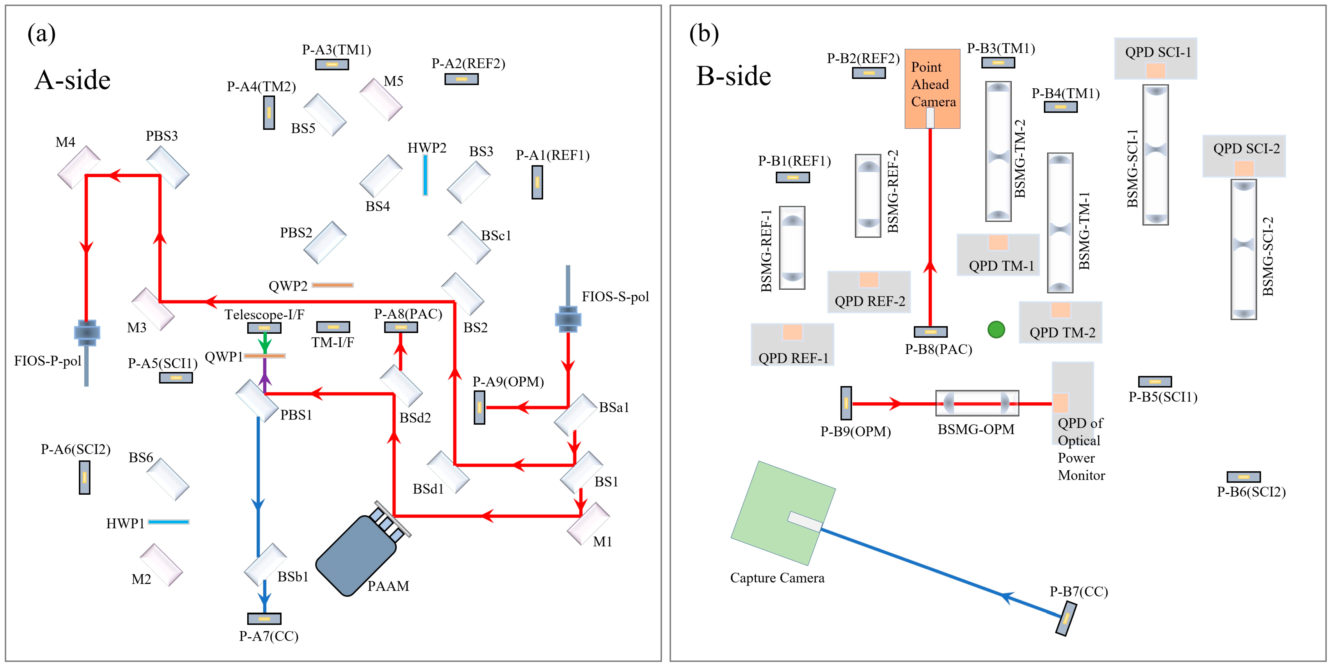 Sensors 23 09141 g006 Sensors 23 09141 g006