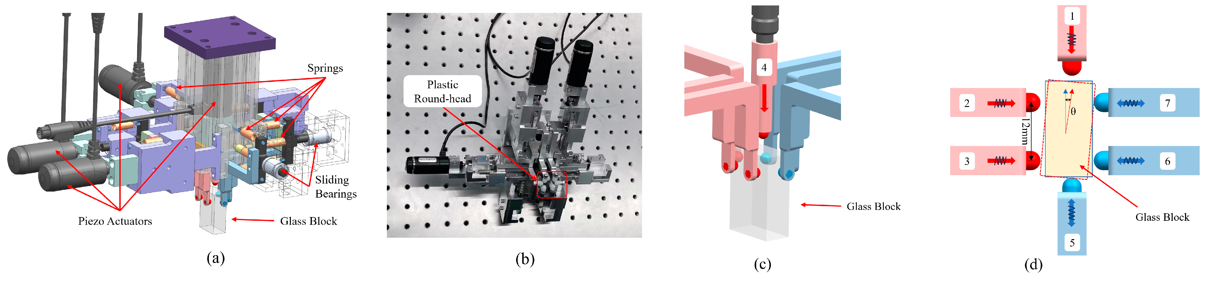 Sensors 23 09141 g009 Sensors 23 09141 g009