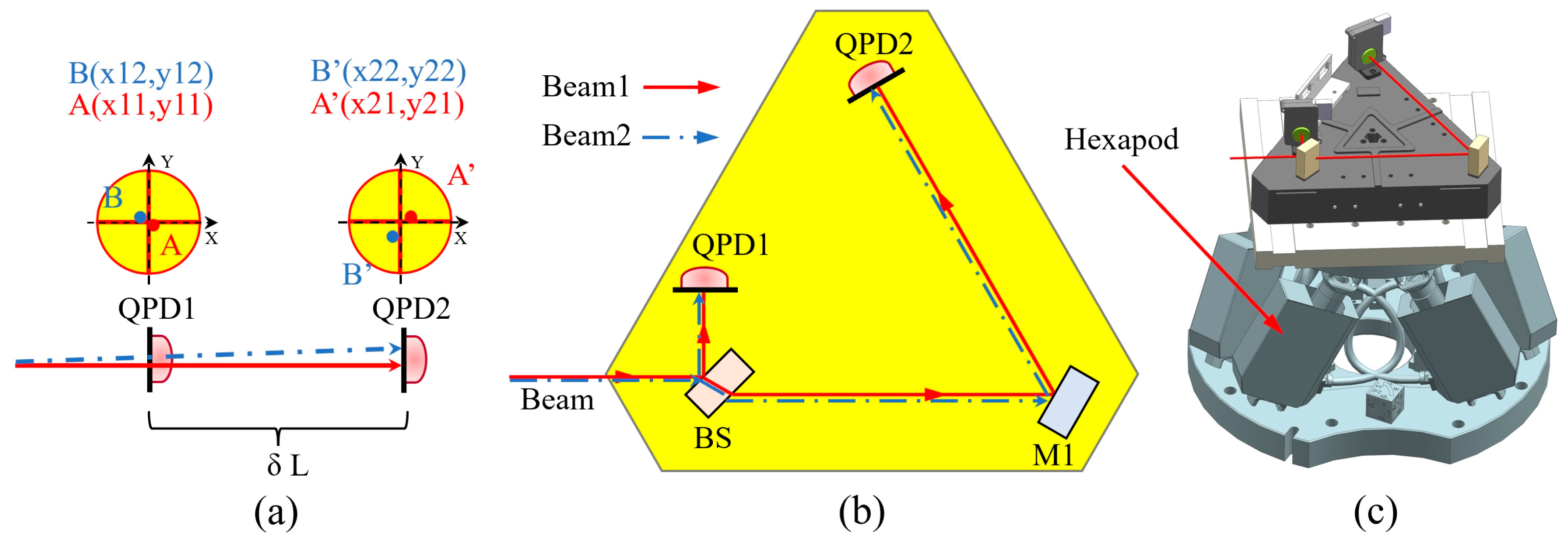 Sensors 23 09141 g010 Sensors 23 09141 g010