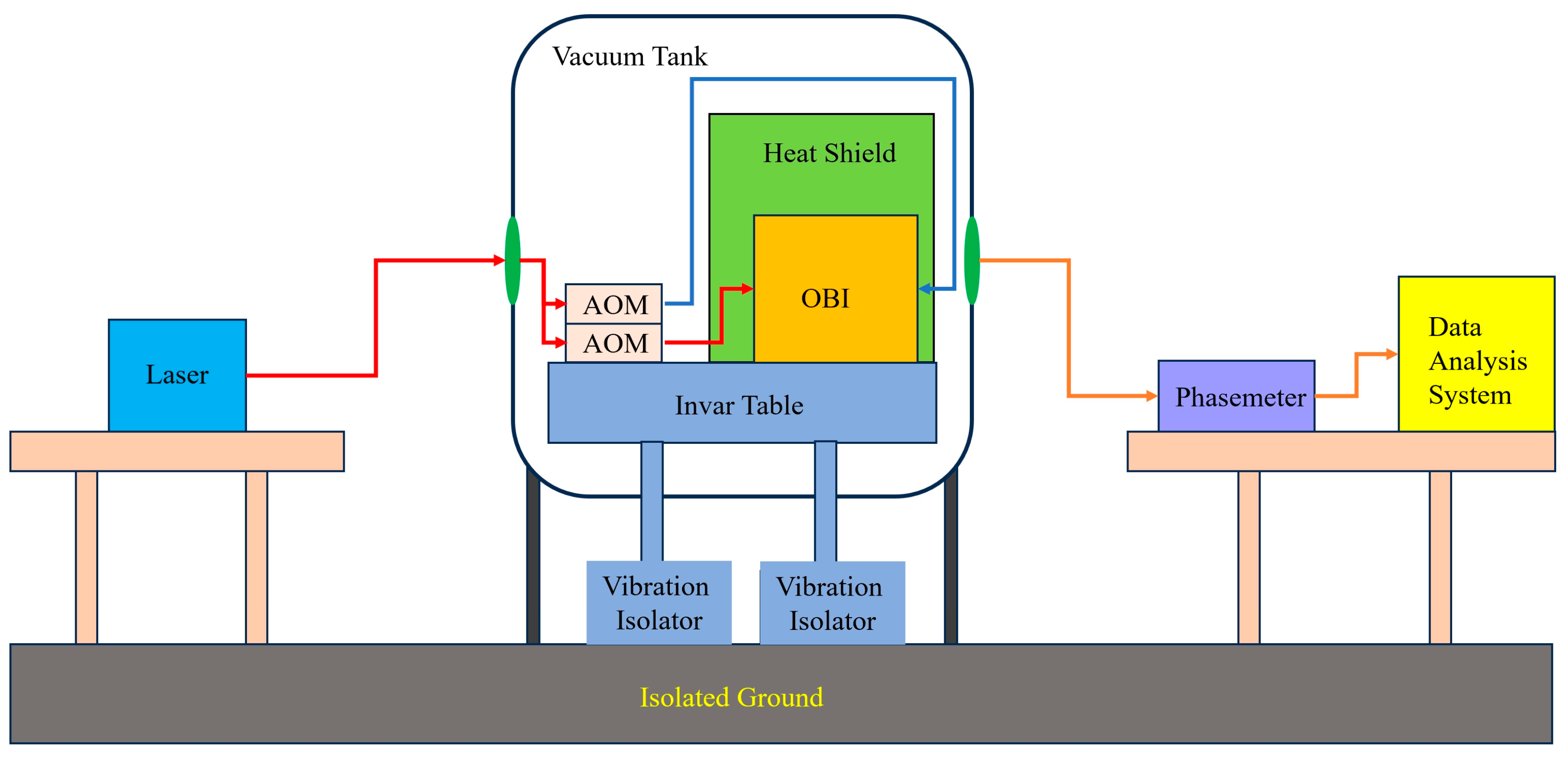 Sensors 23 09141 g014 Sensors 23 09141 g014