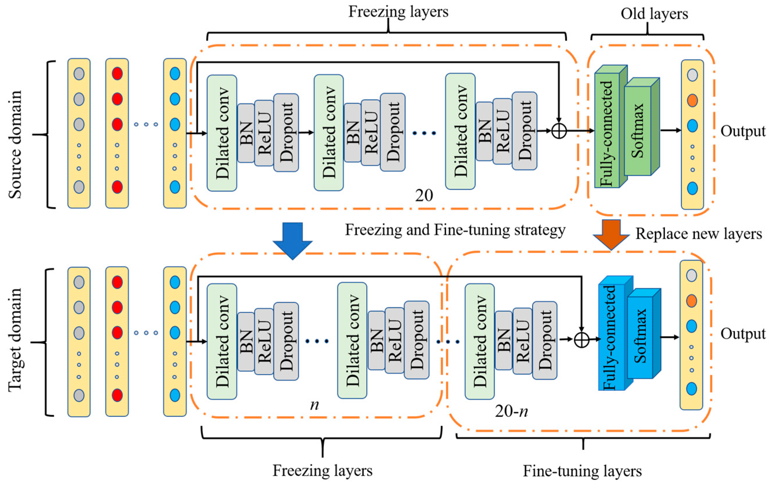 Sensors 23 09145 g006