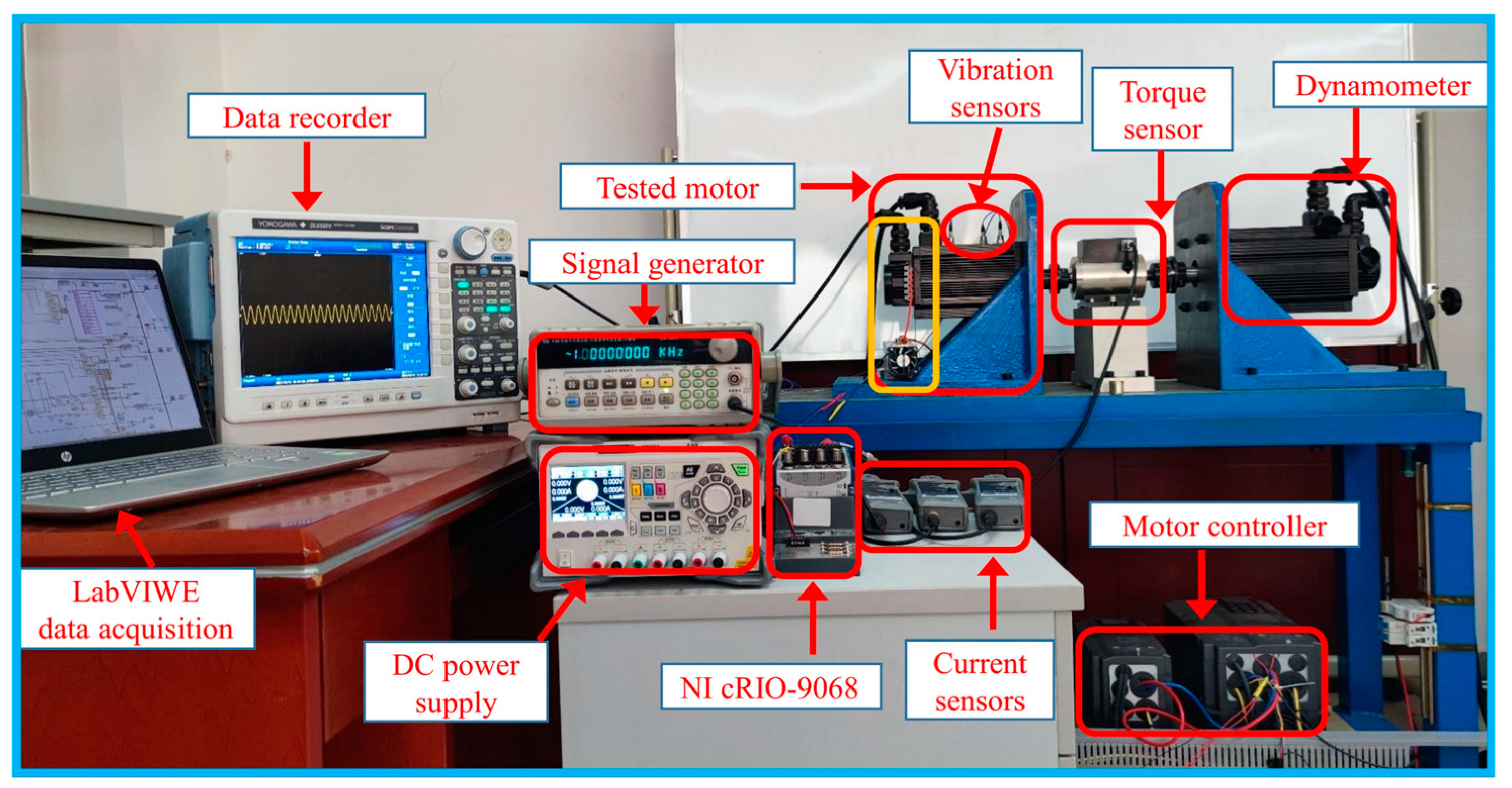 Sensors 23 09145 g008