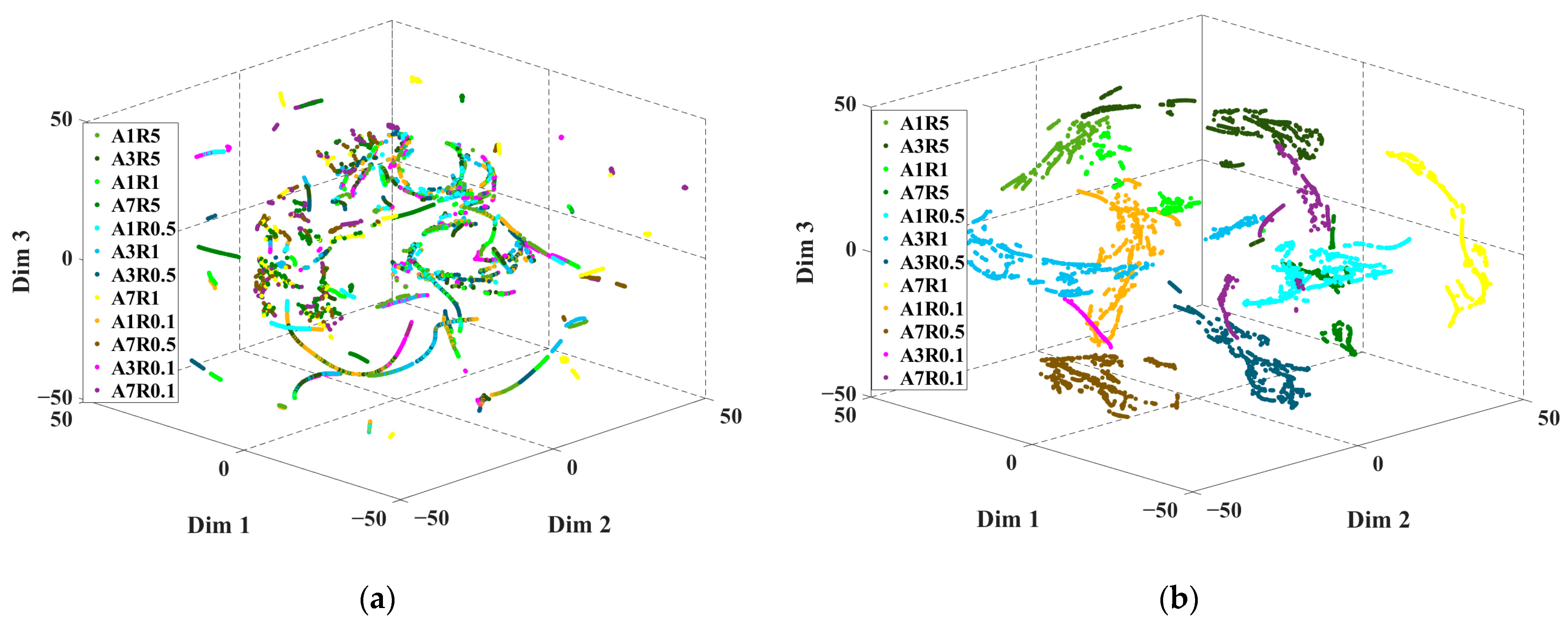 Sensors 23 09145 g015