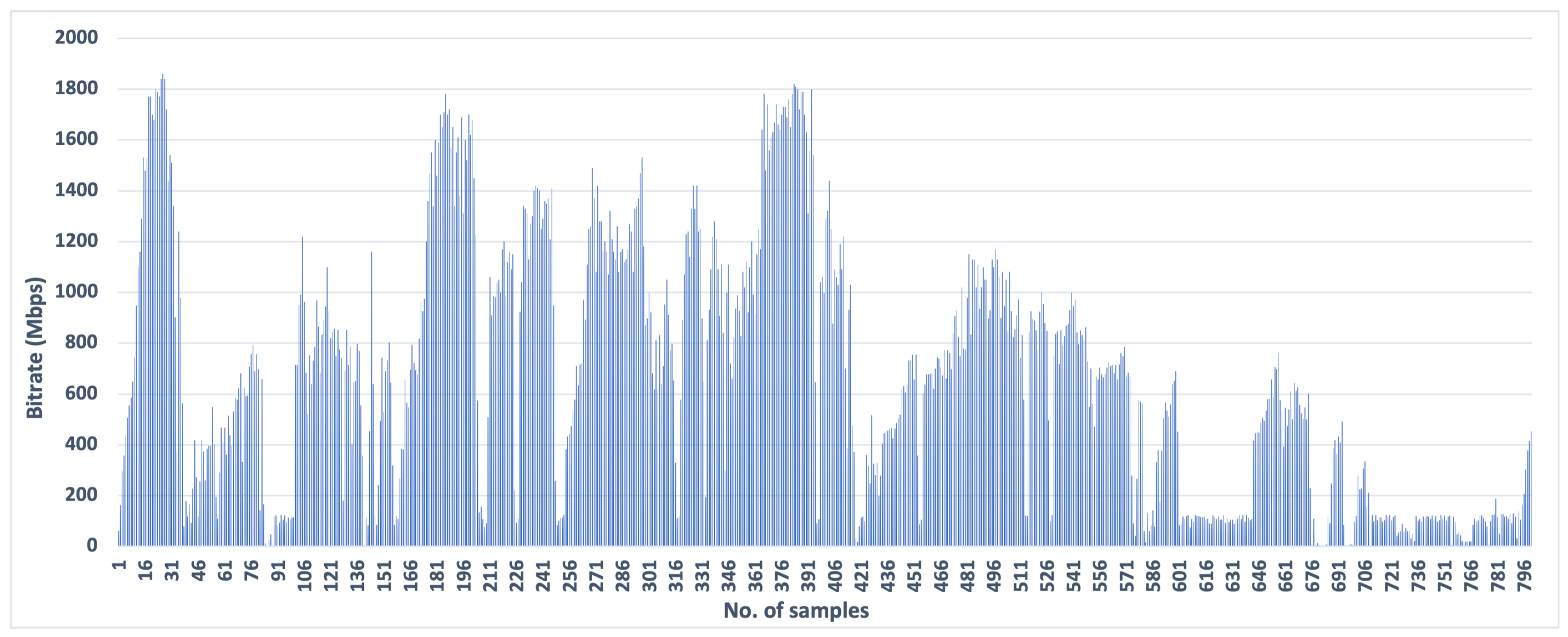 Sensors 23 09148 g004