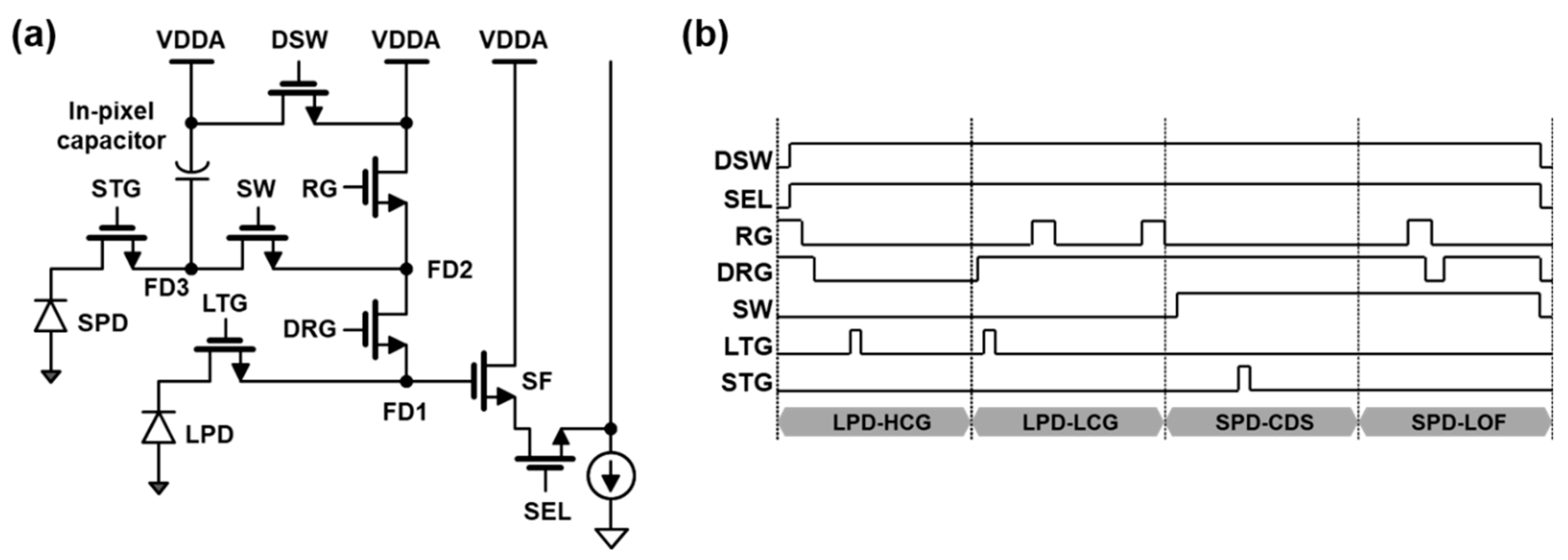 Sensors 23 09150 g002 Sensors 23 09150 g002