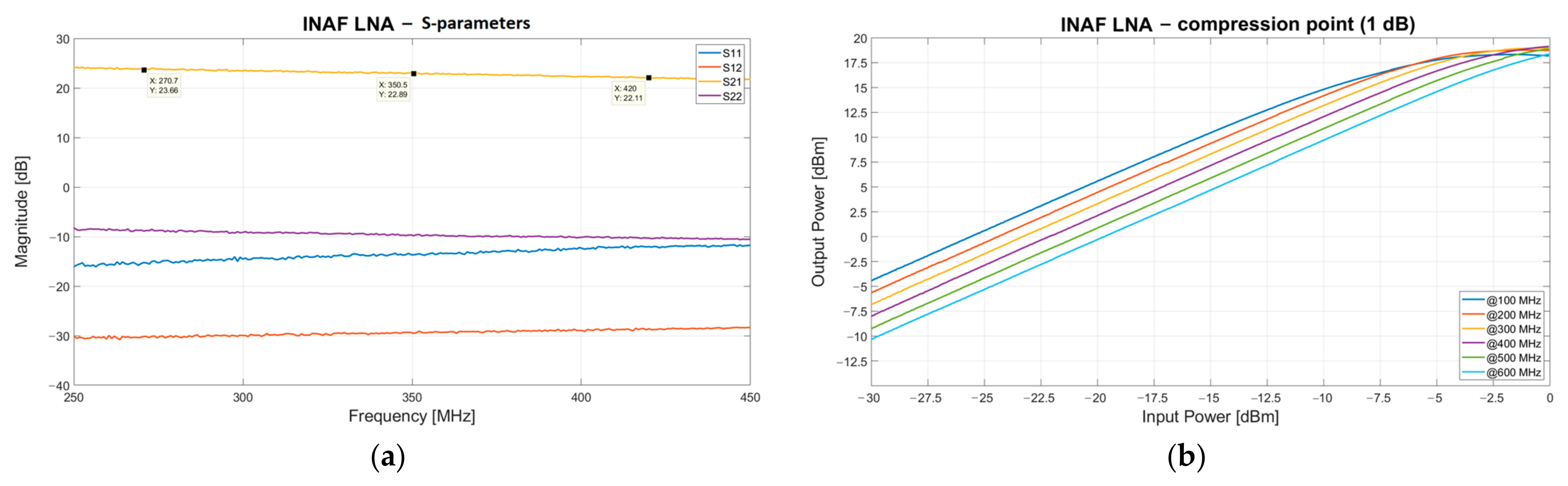Sensors 23 09151 g004