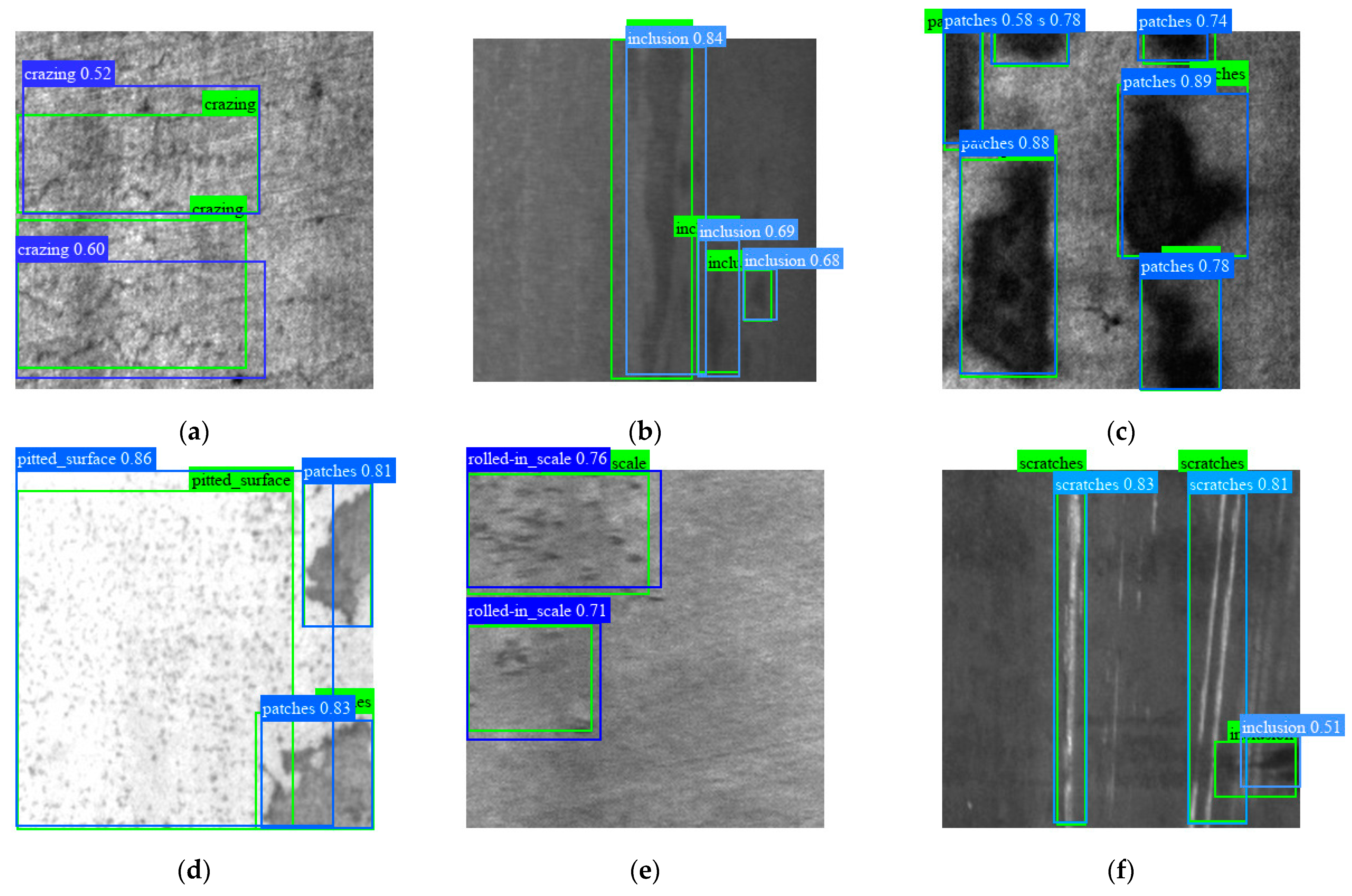 Sensors 23 09152 g006
