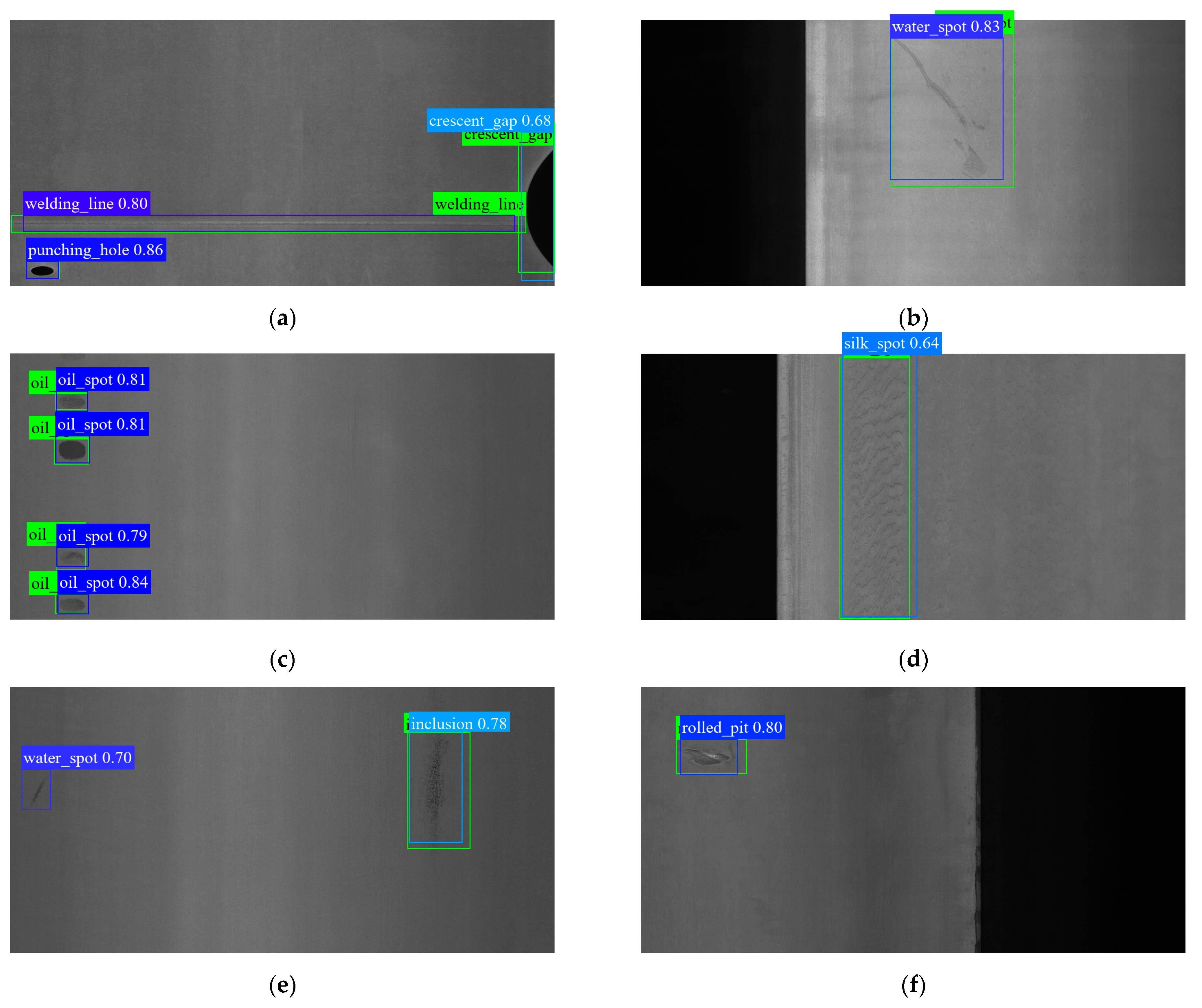 Sensors 23 09152 g007a