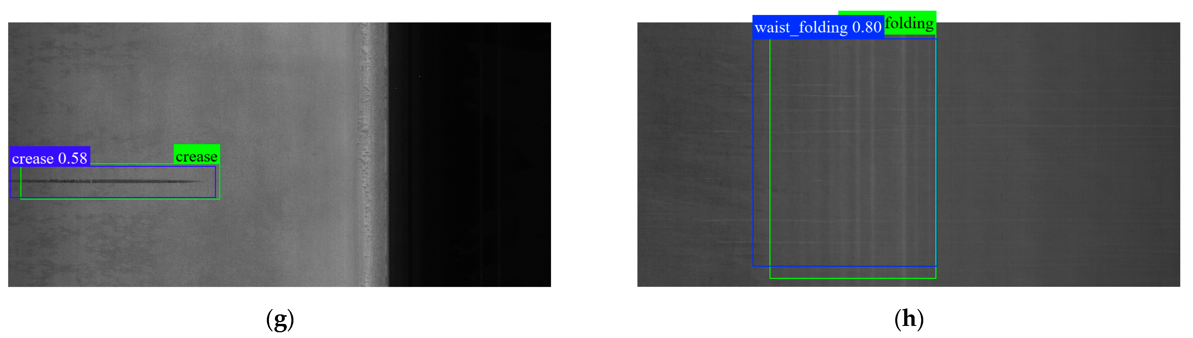 Sensors 23 09152 g007b