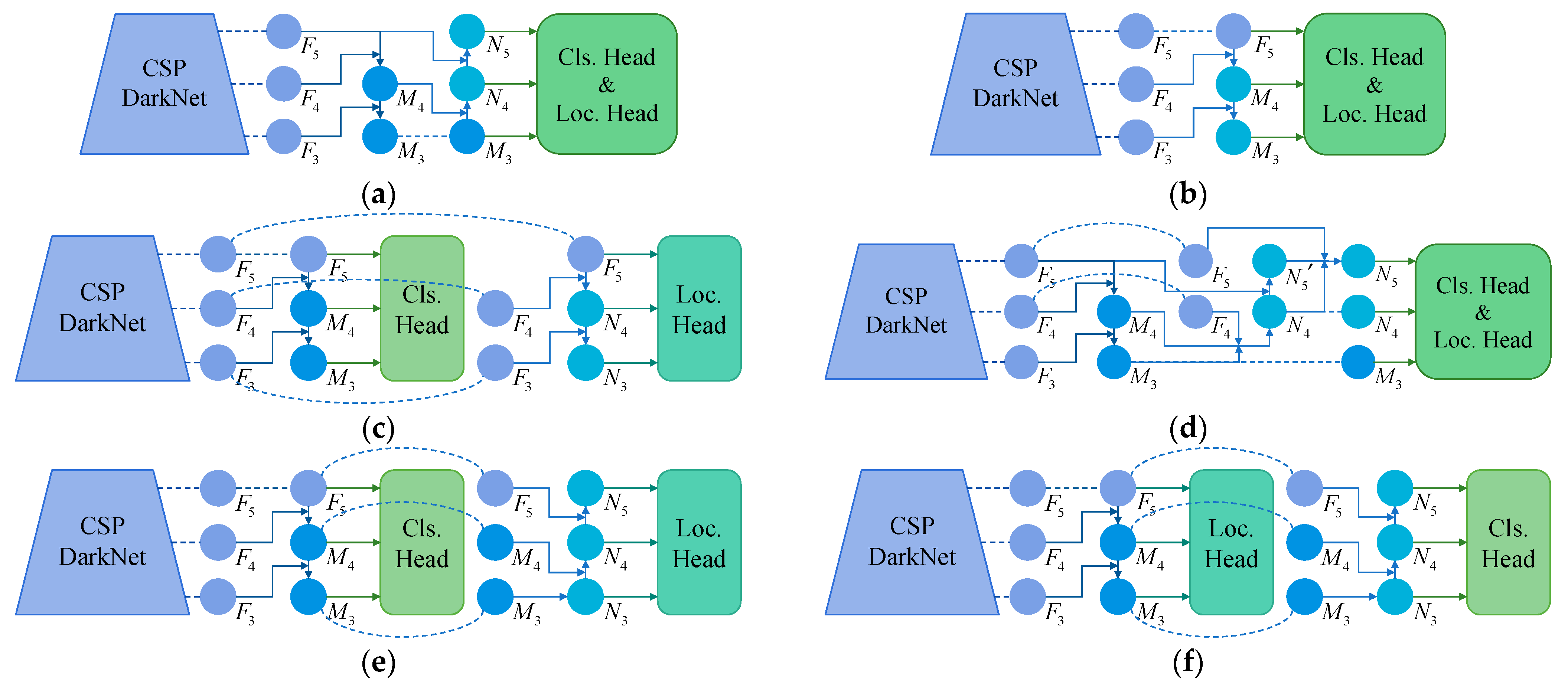 Sensors 23 09152 g008