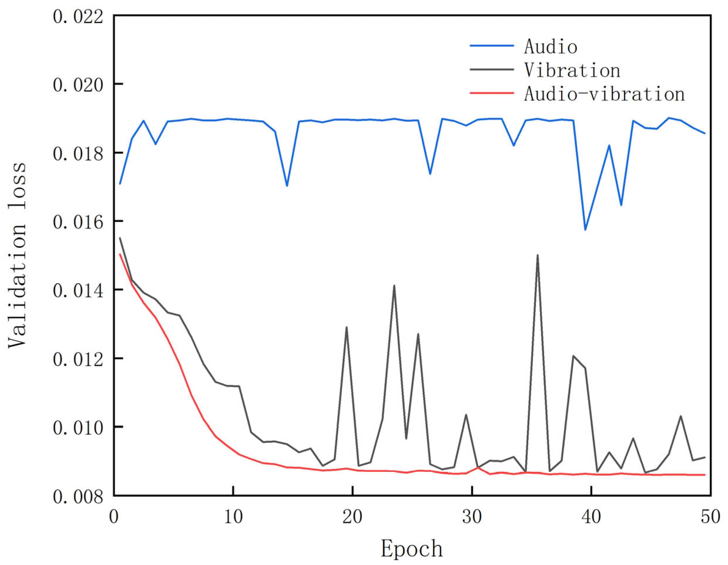 Sensors 23 09155 g009