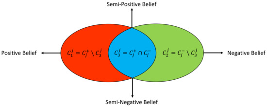 Sensors 23 09156 g004