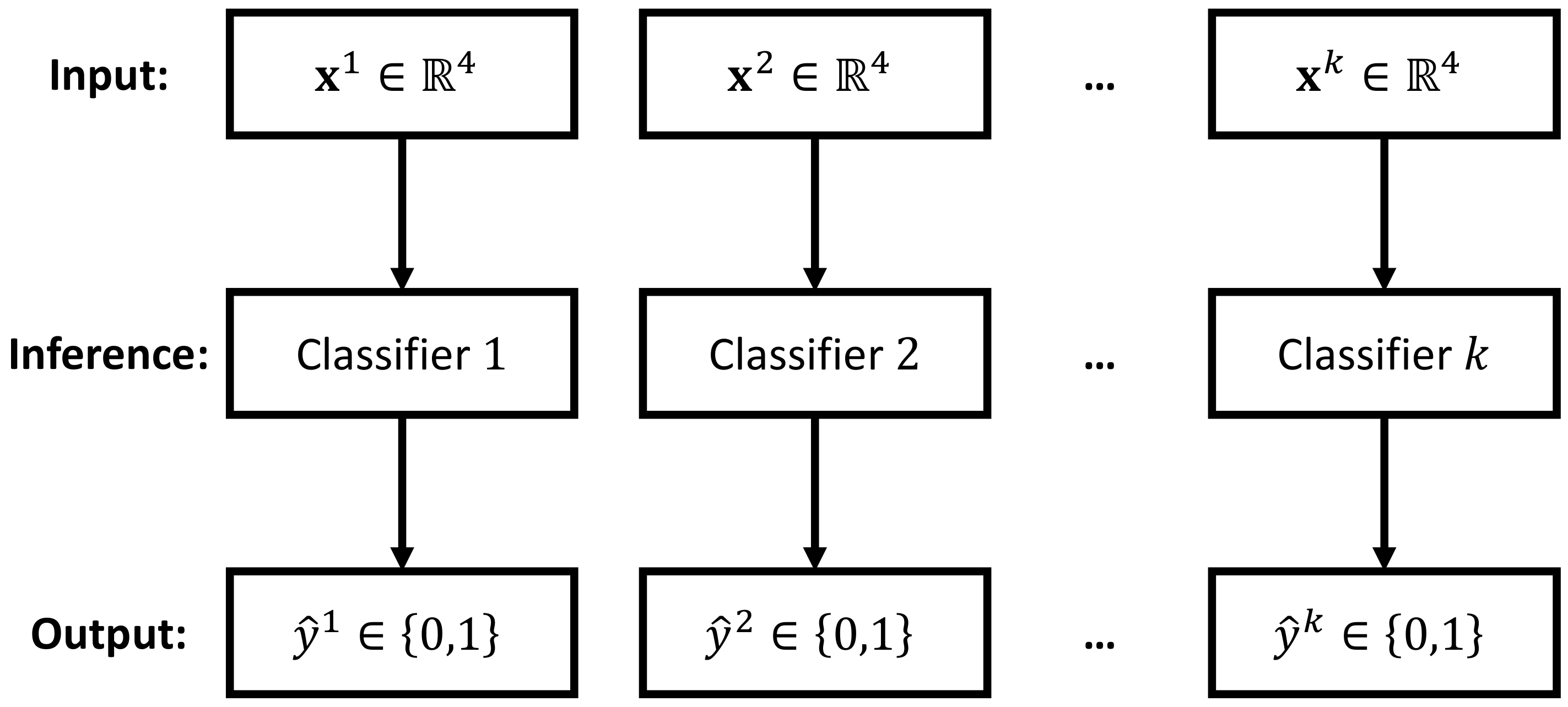 Sensors 23 09156 g006
