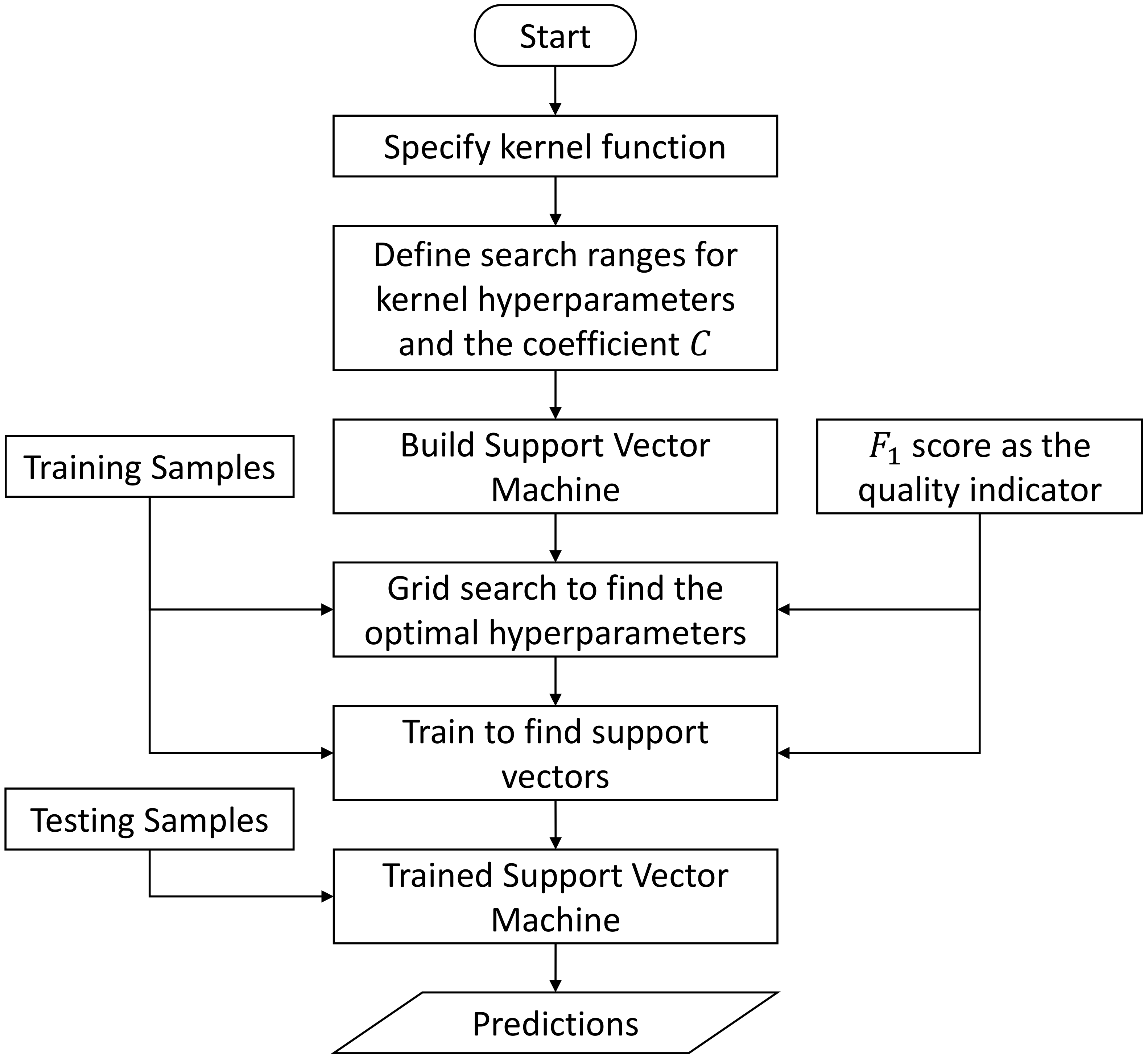 Sensors 23 09156 g011