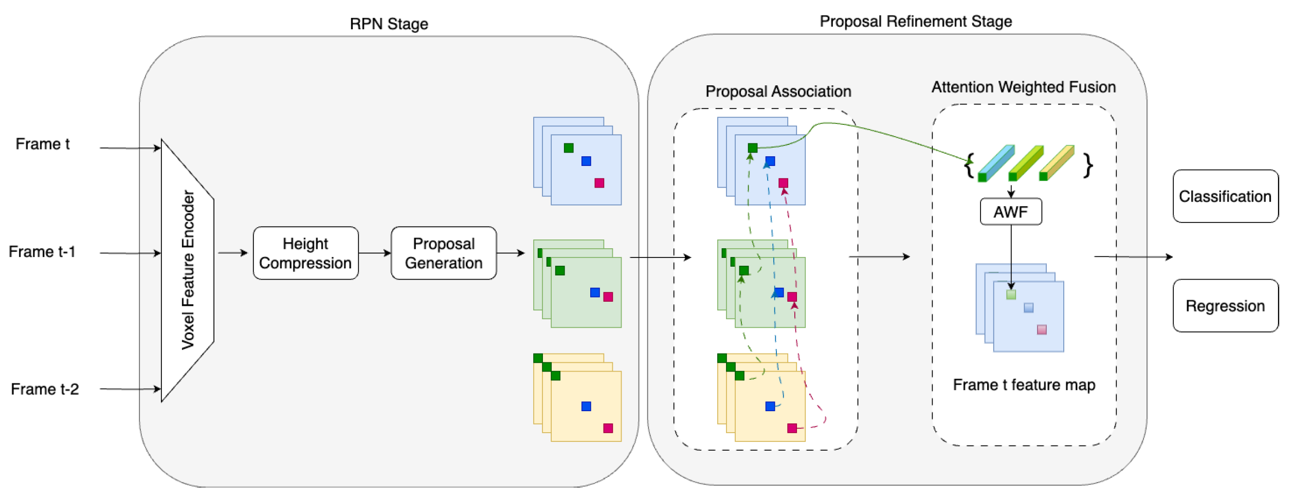 Sensors 23 09162 g004