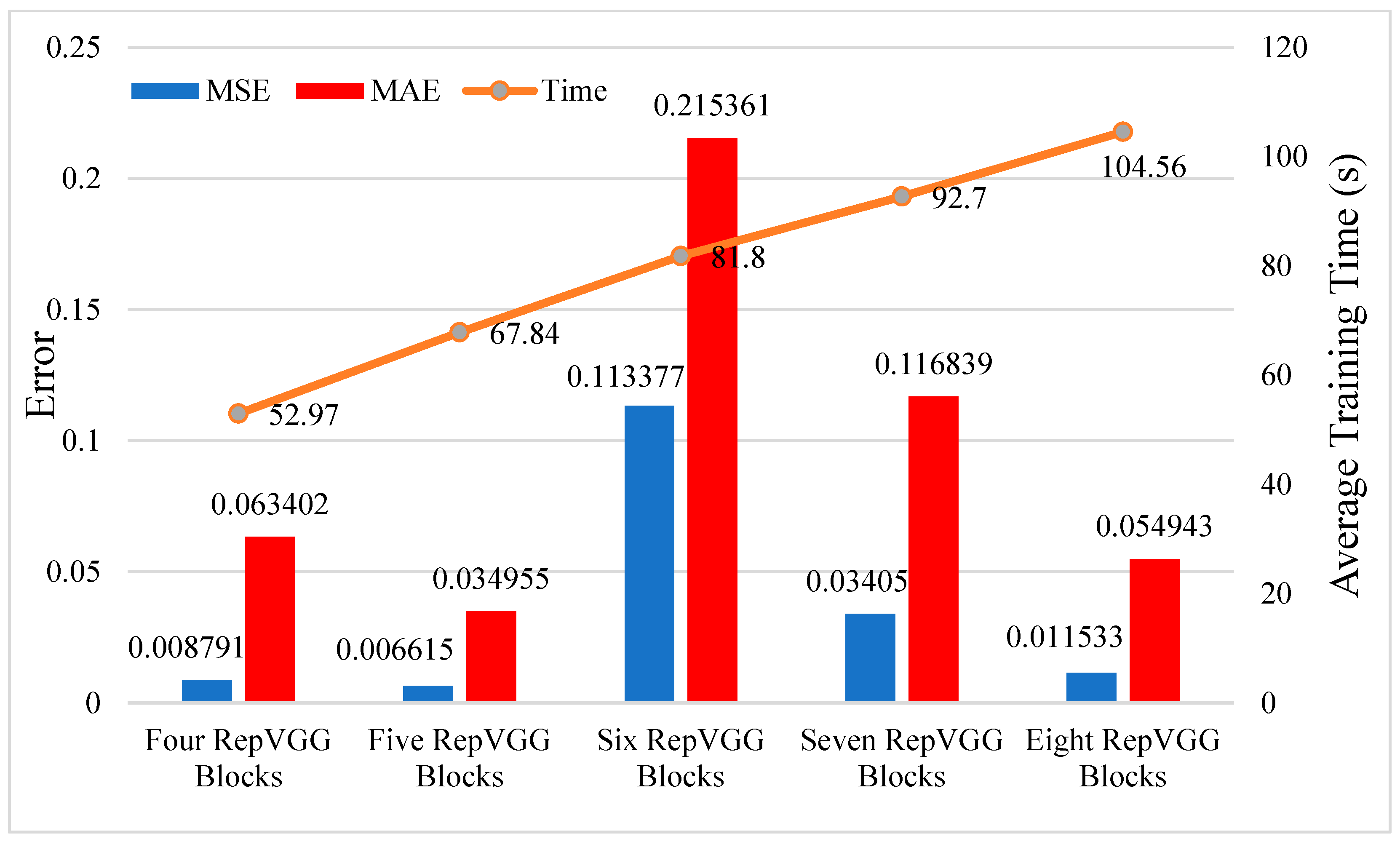 Sensors 23 09165 g012