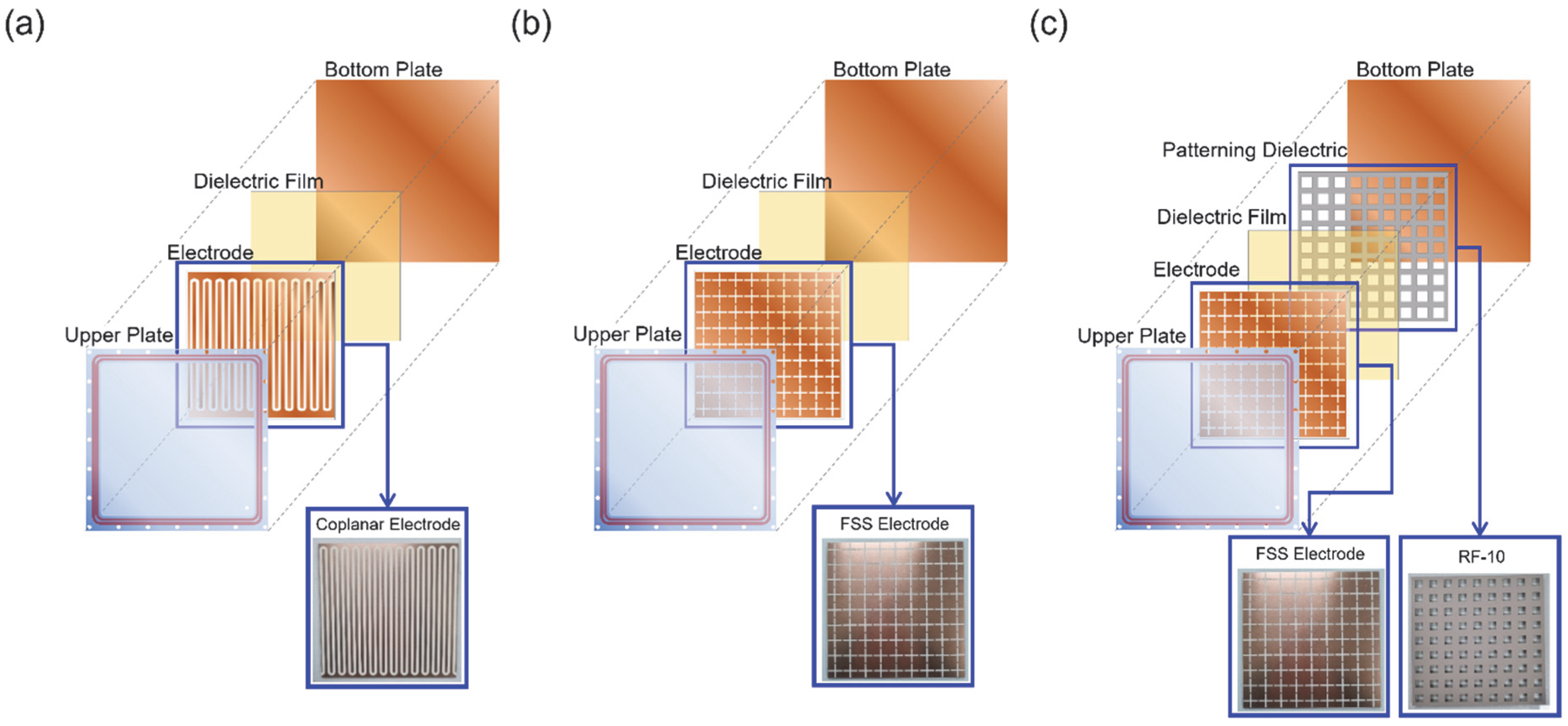 Sensors 23 09170 g001