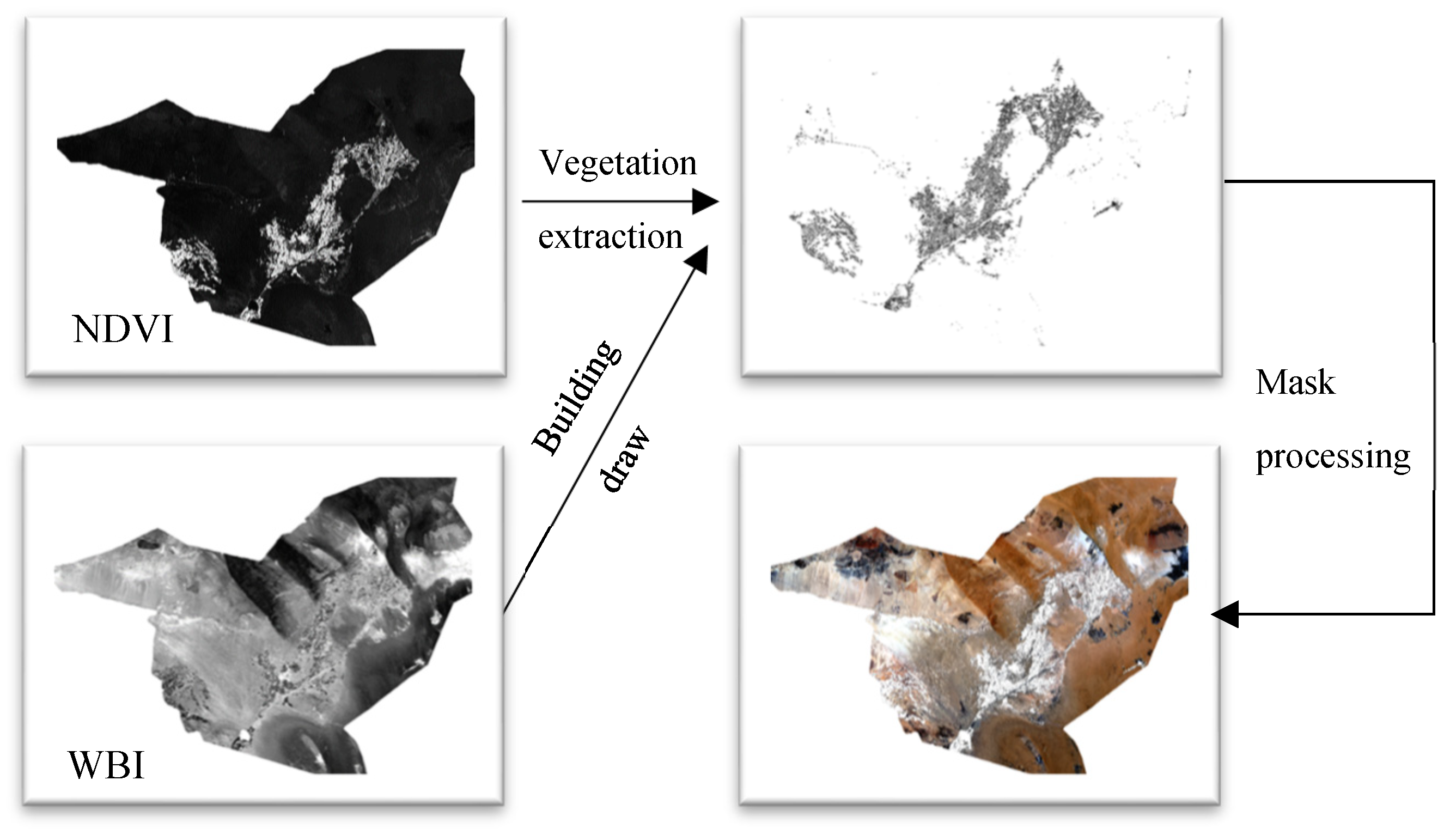 Sensors 23 09173 g003