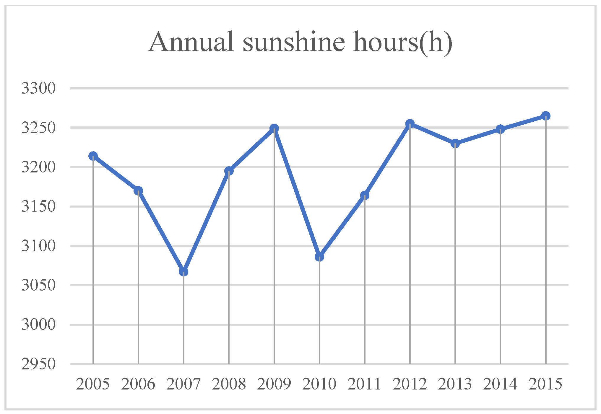 Sensors 23 09173 g014