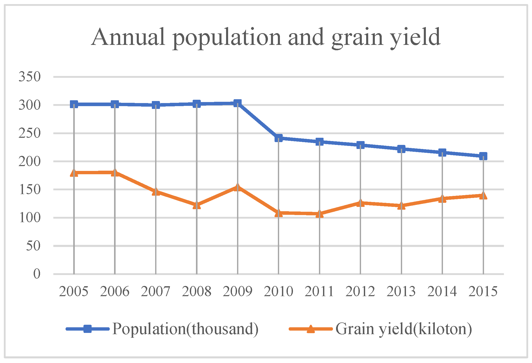 Sensors 23 09173 g016