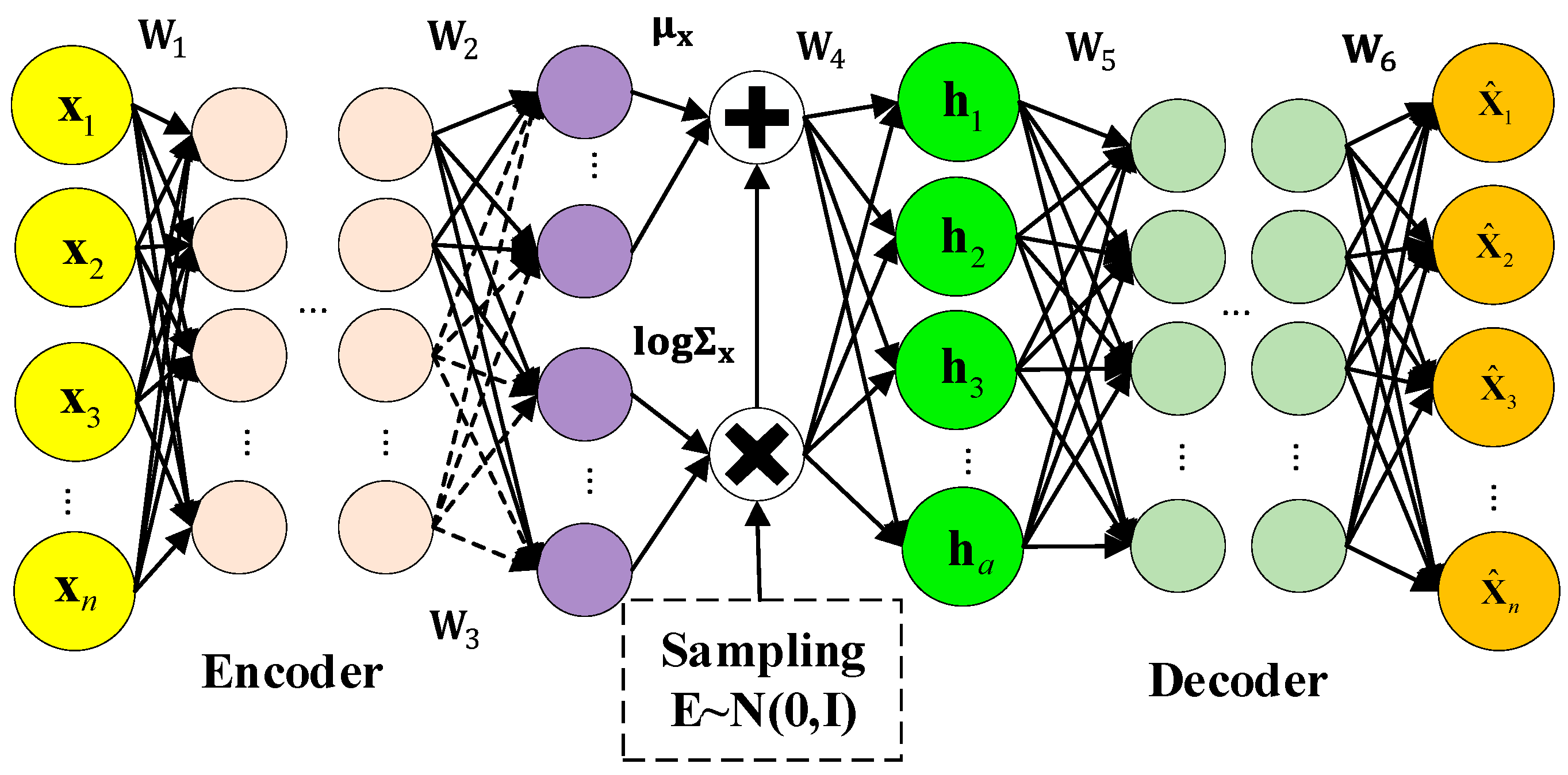 Sensors 23 09175 g001