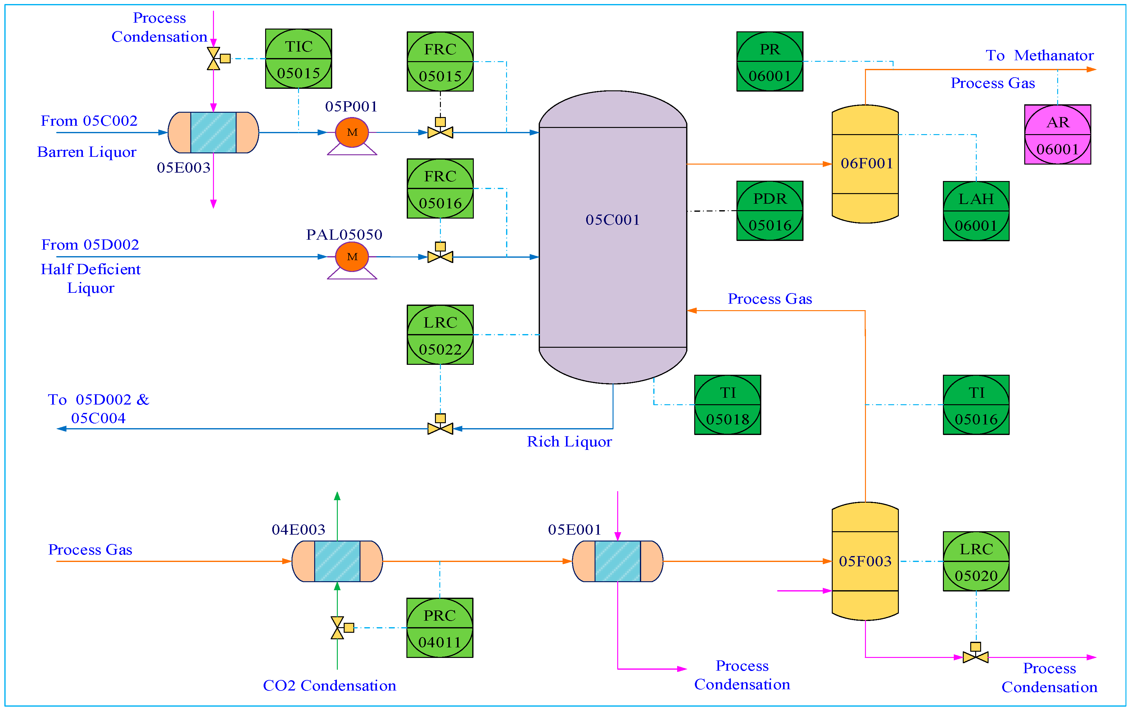Sensors 23 09175 g010