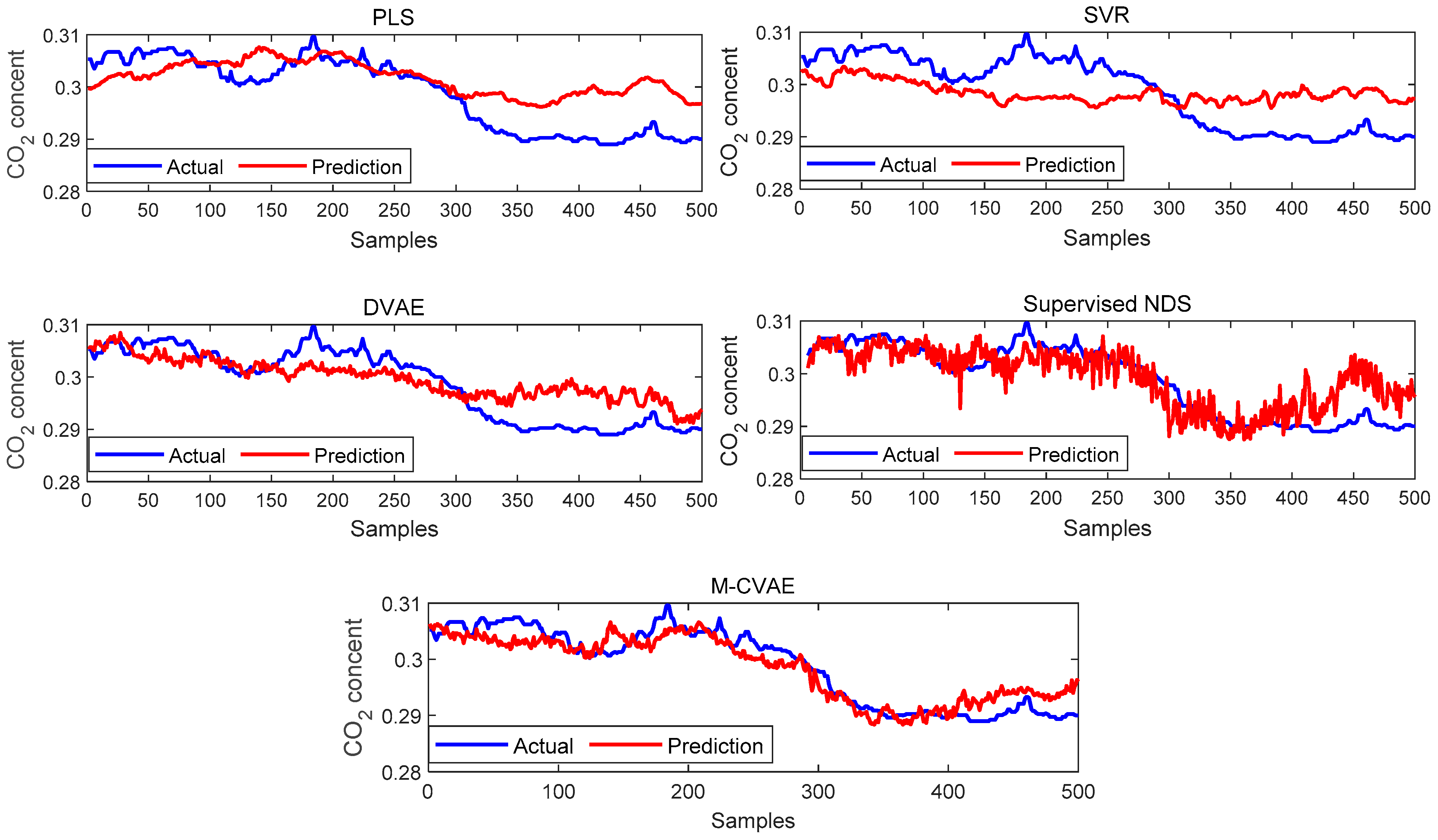 Sensors 23 09175 g013
