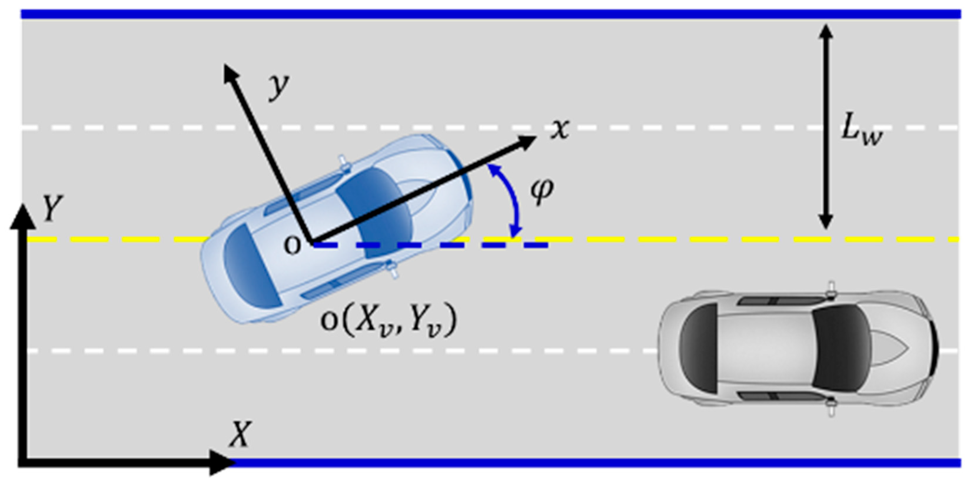 Sensors 23 09180 g003