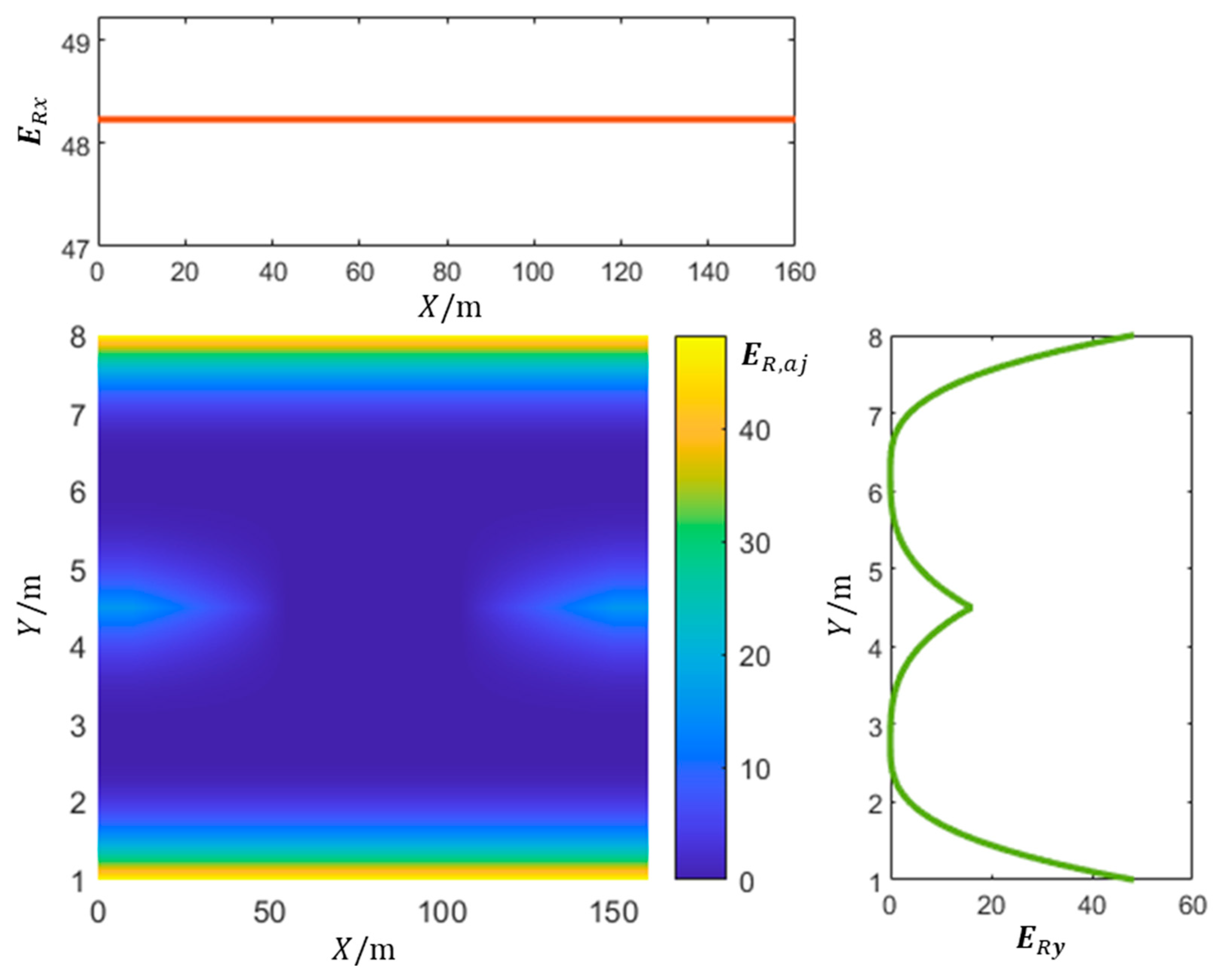 Sensors 23 09180 g004