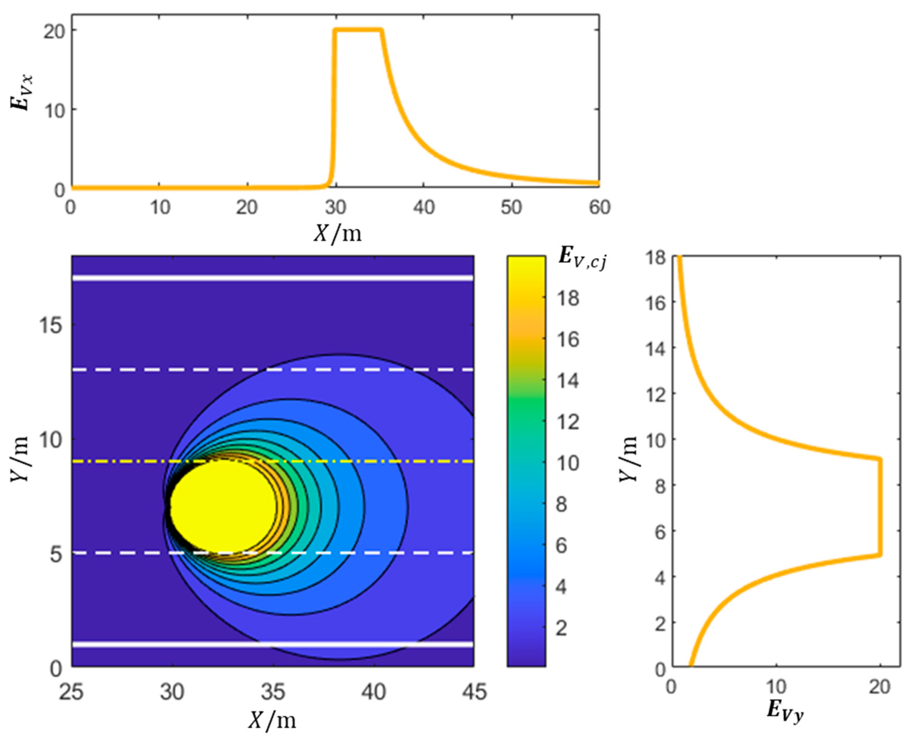 Sensors 23 09180 g006
