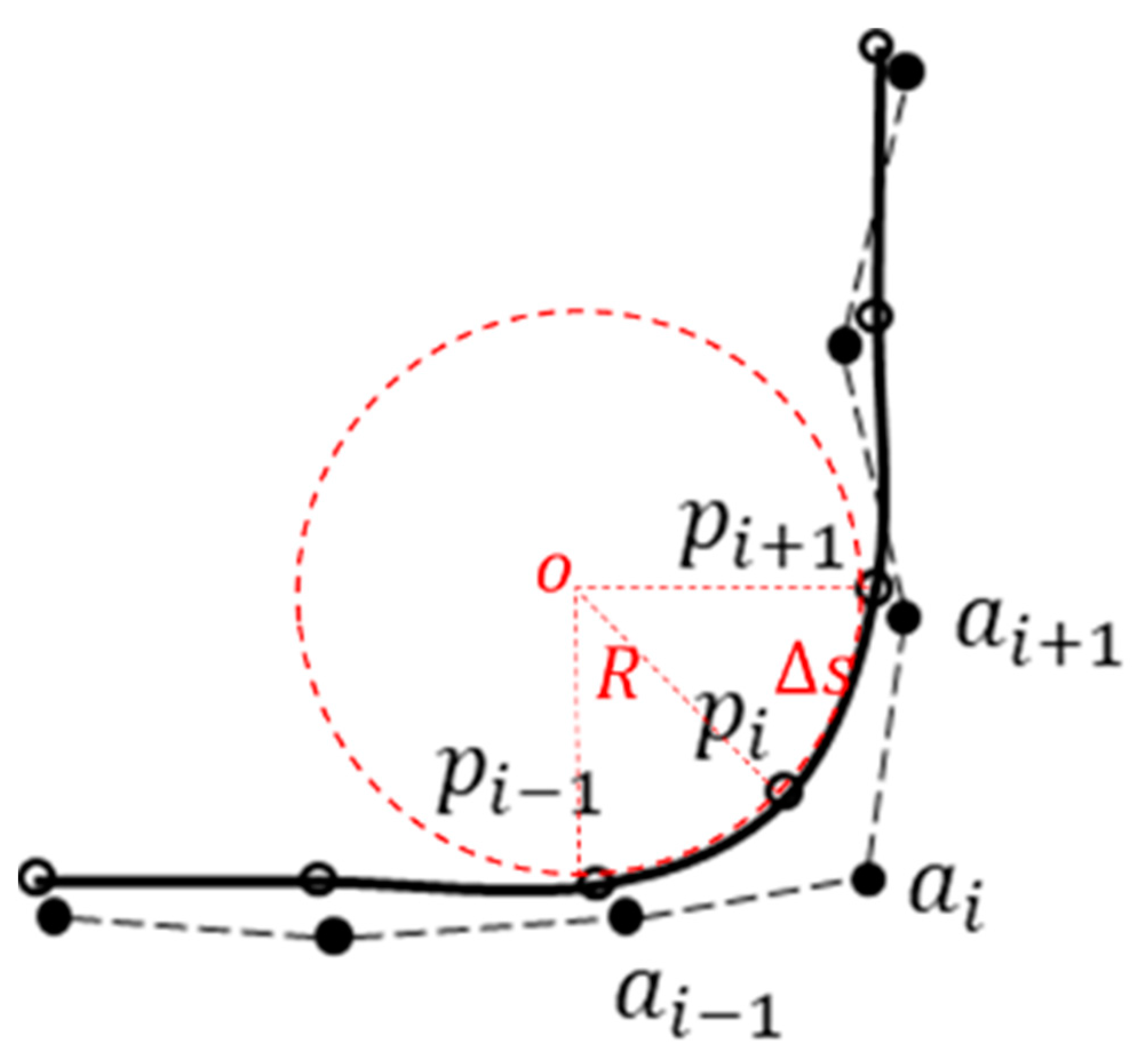 Sensors 23 09180 g010