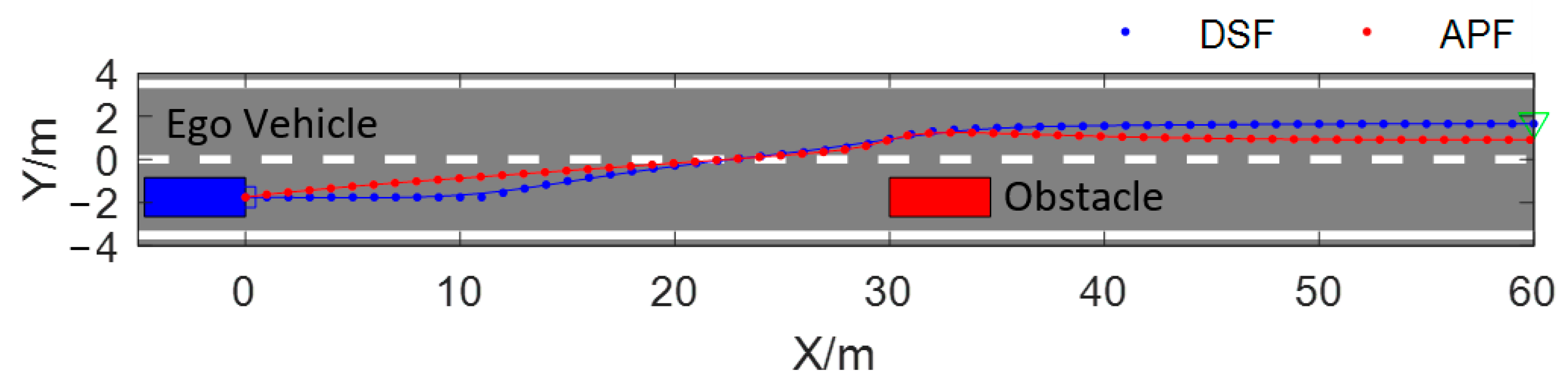 Sensors 23 09180 g011