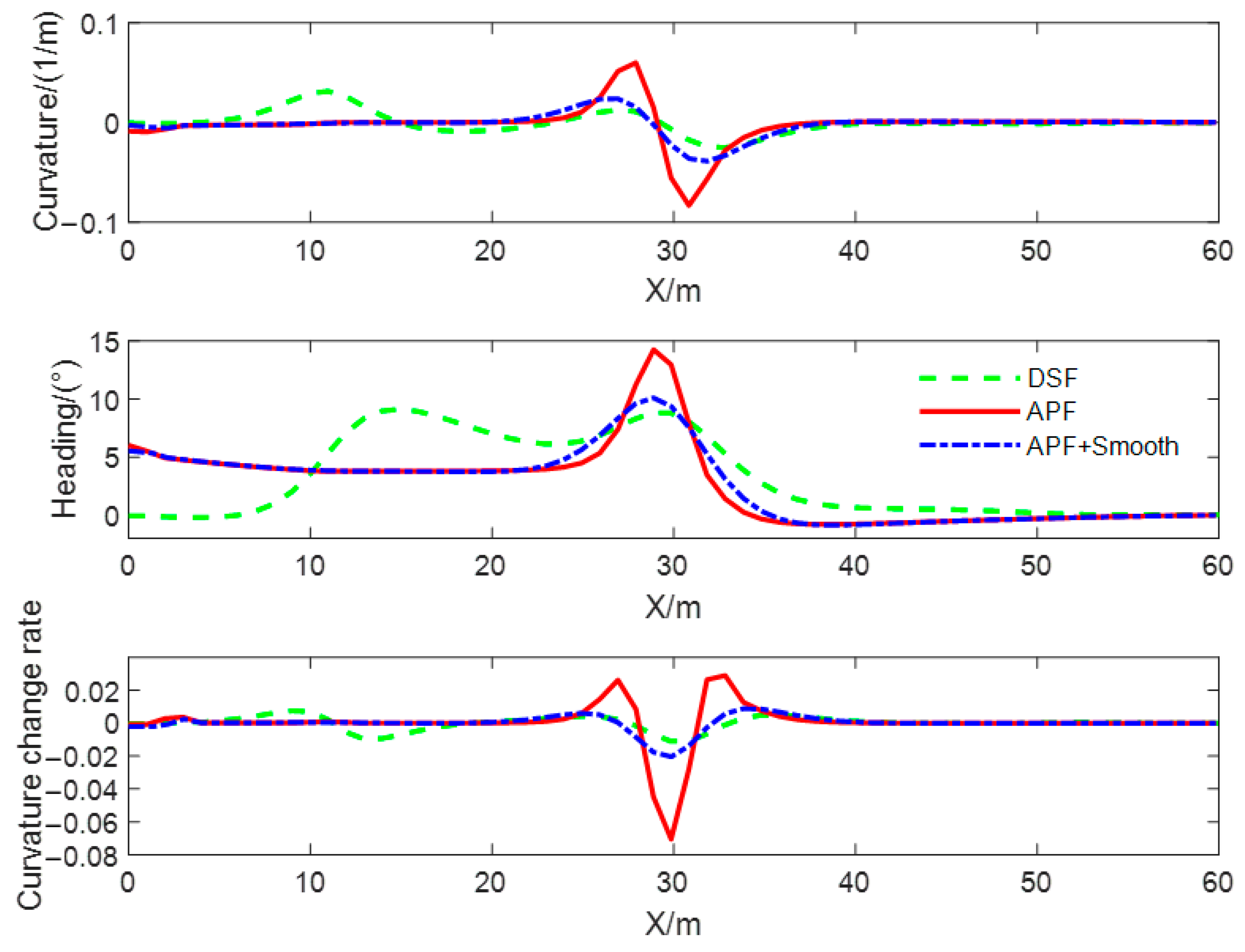 Sensors 23 09180 g012